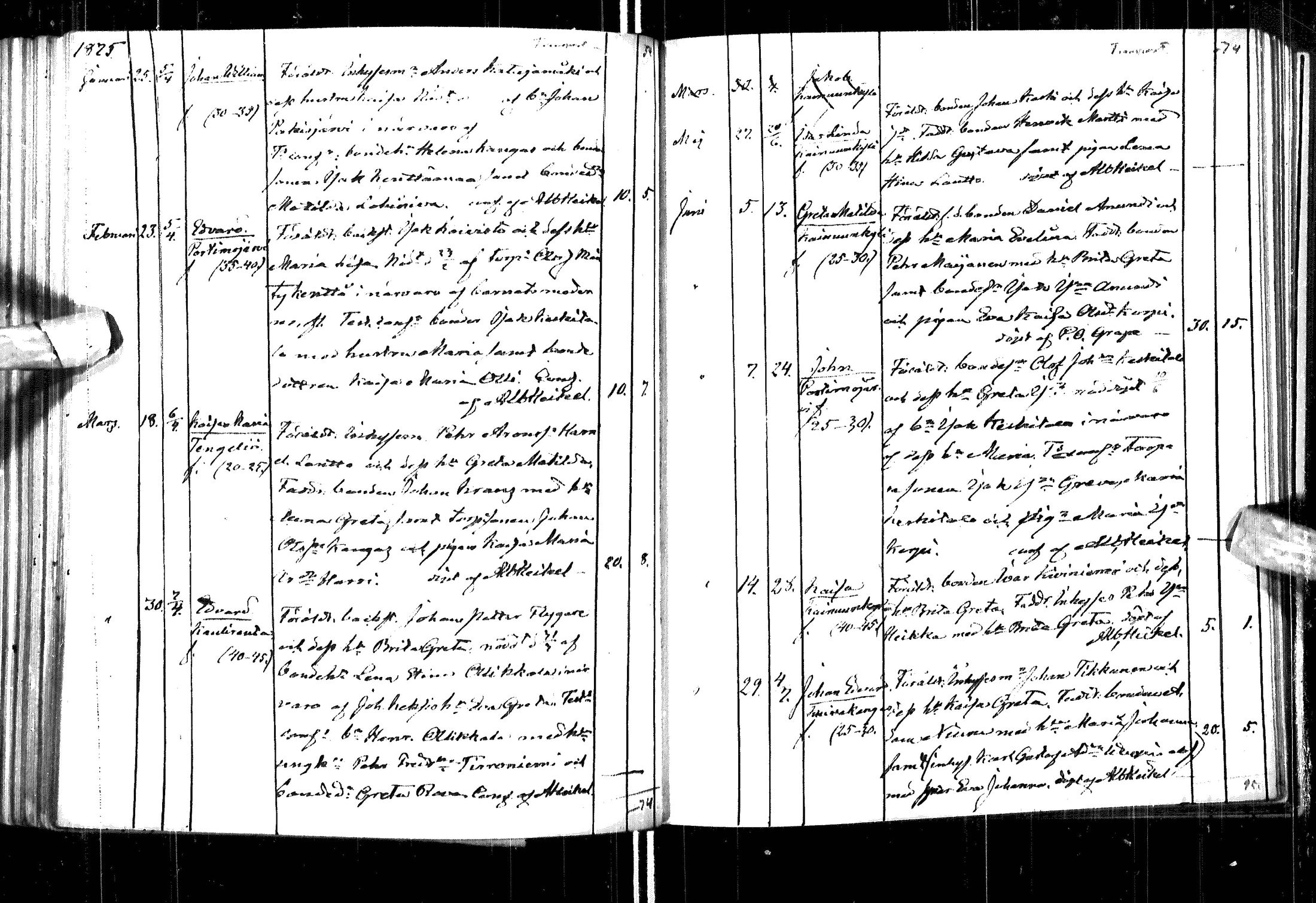[ ../kirjat/Kirkonkirjat/ylitornio/syntyneet_1860-1880_ik189-190/kuvat/173.jpg ]