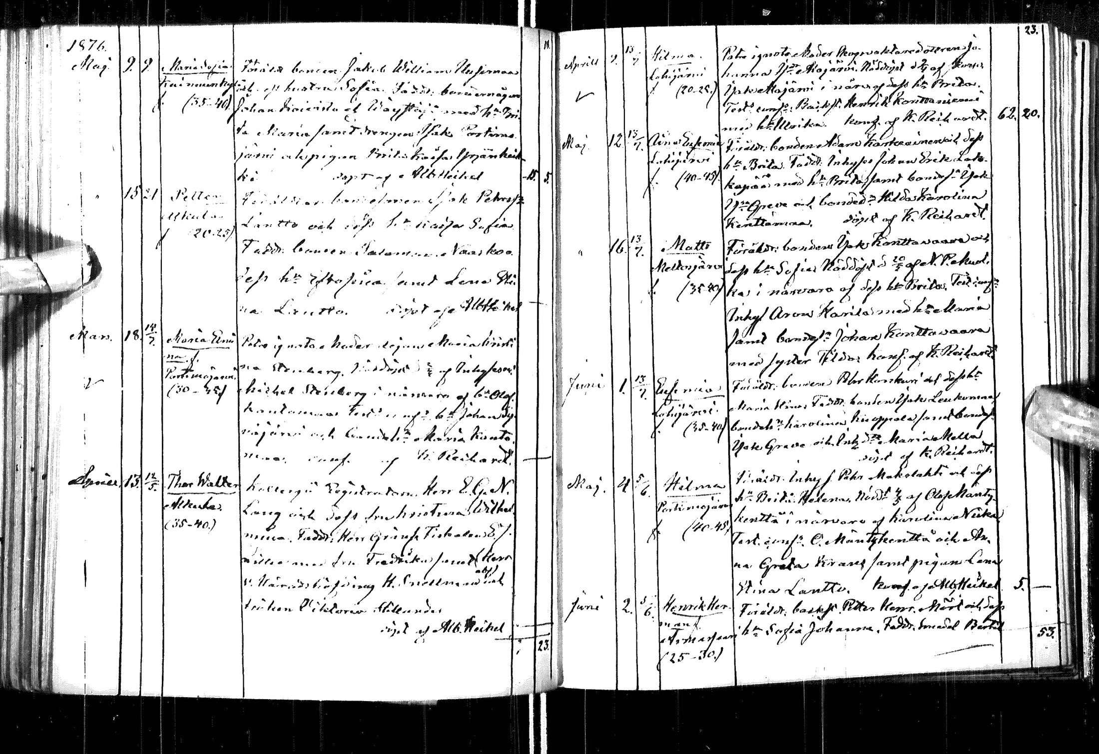 [ ../kirjat/Kirkonkirjat/ylitornio/syntyneet_1860-1880_ik189-190/kuvat/185.jpg ]