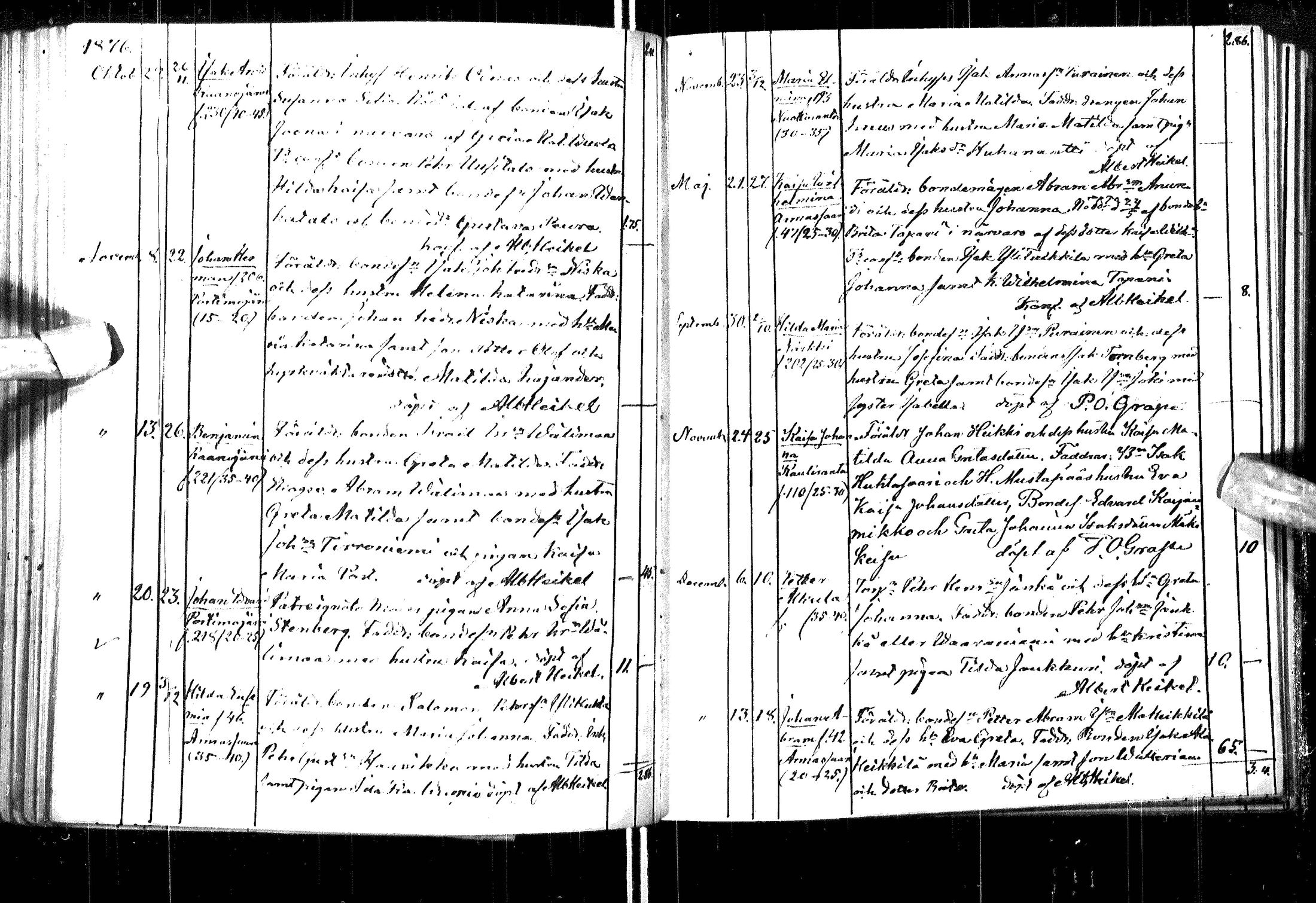 [ ../kirjat/Kirkonkirjat/ylitornio/syntyneet_1860-1880_ik189-190/kuvat/192.jpg ]