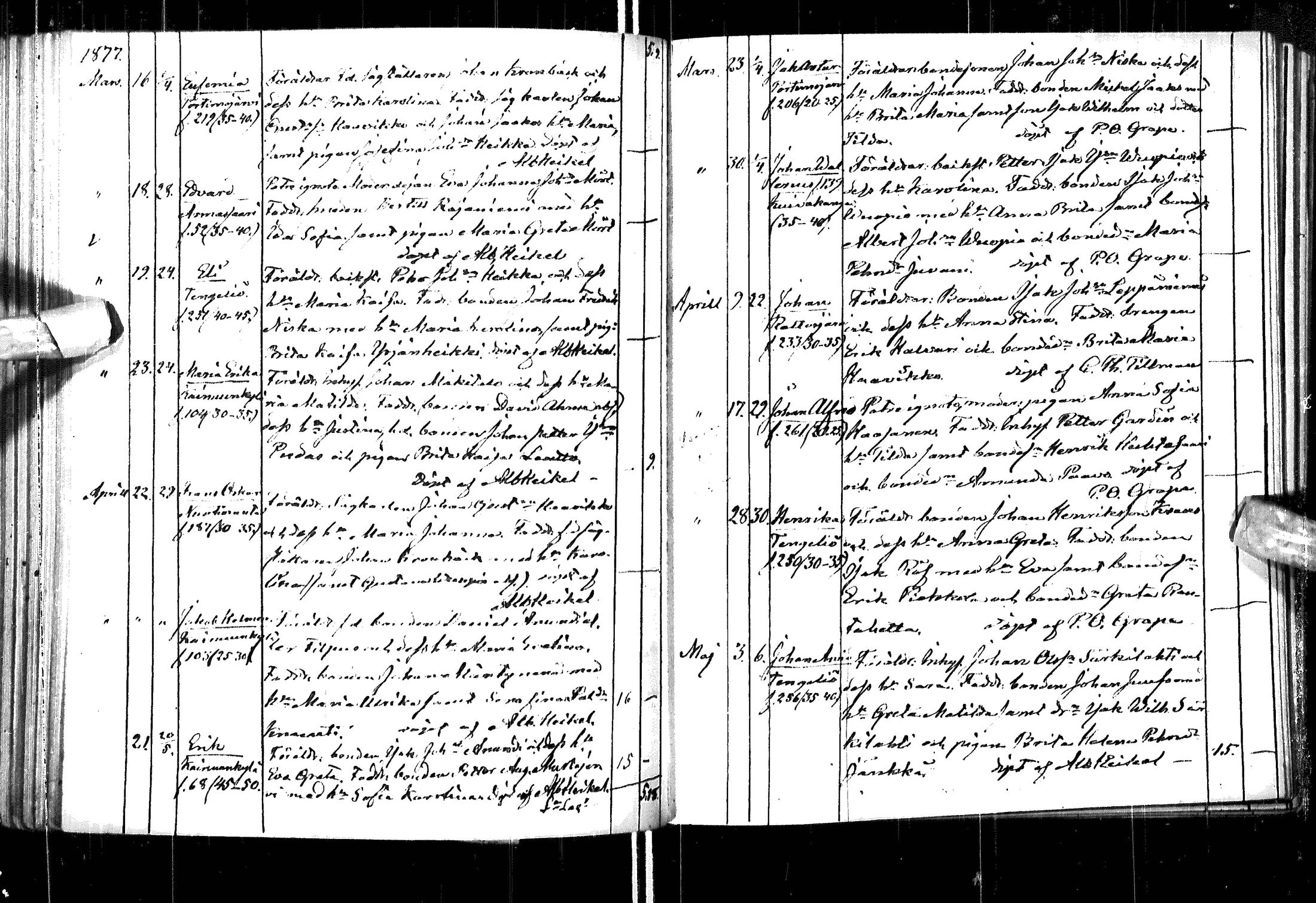 [ ../kirjat/Kirkonkirjat/ylitornio/syntyneet_1860-1880_ik189-190/kuvat/198.jpg ]