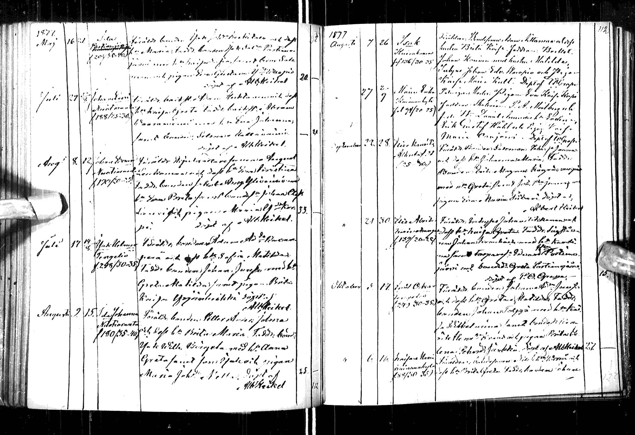 [ ../kirjat/Kirkonkirjat/ylitornio/syntyneet_1860-1880_ik189-190/kuvat/201.jpg ]