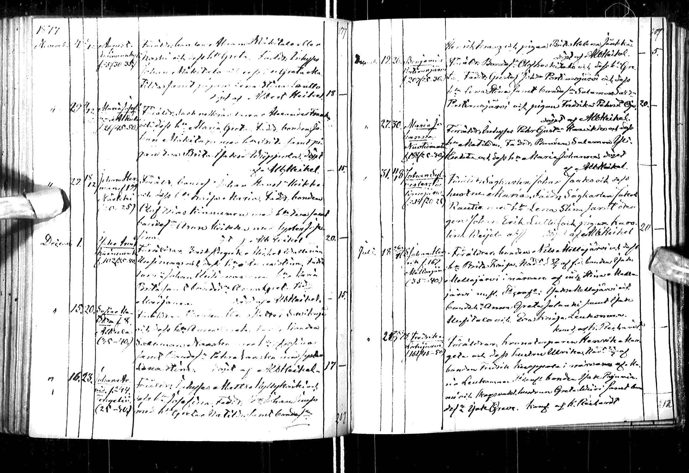 [ ../kirjat/Kirkonkirjat/ylitornio/syntyneet_1860-1880_ik189-190/kuvat/203.jpg ]