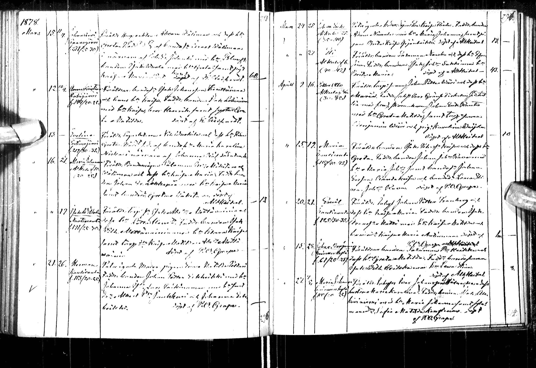 [ ../kirjat/Kirkonkirjat/ylitornio/syntyneet_1860-1880_ik189-190/kuvat/208.jpg ]