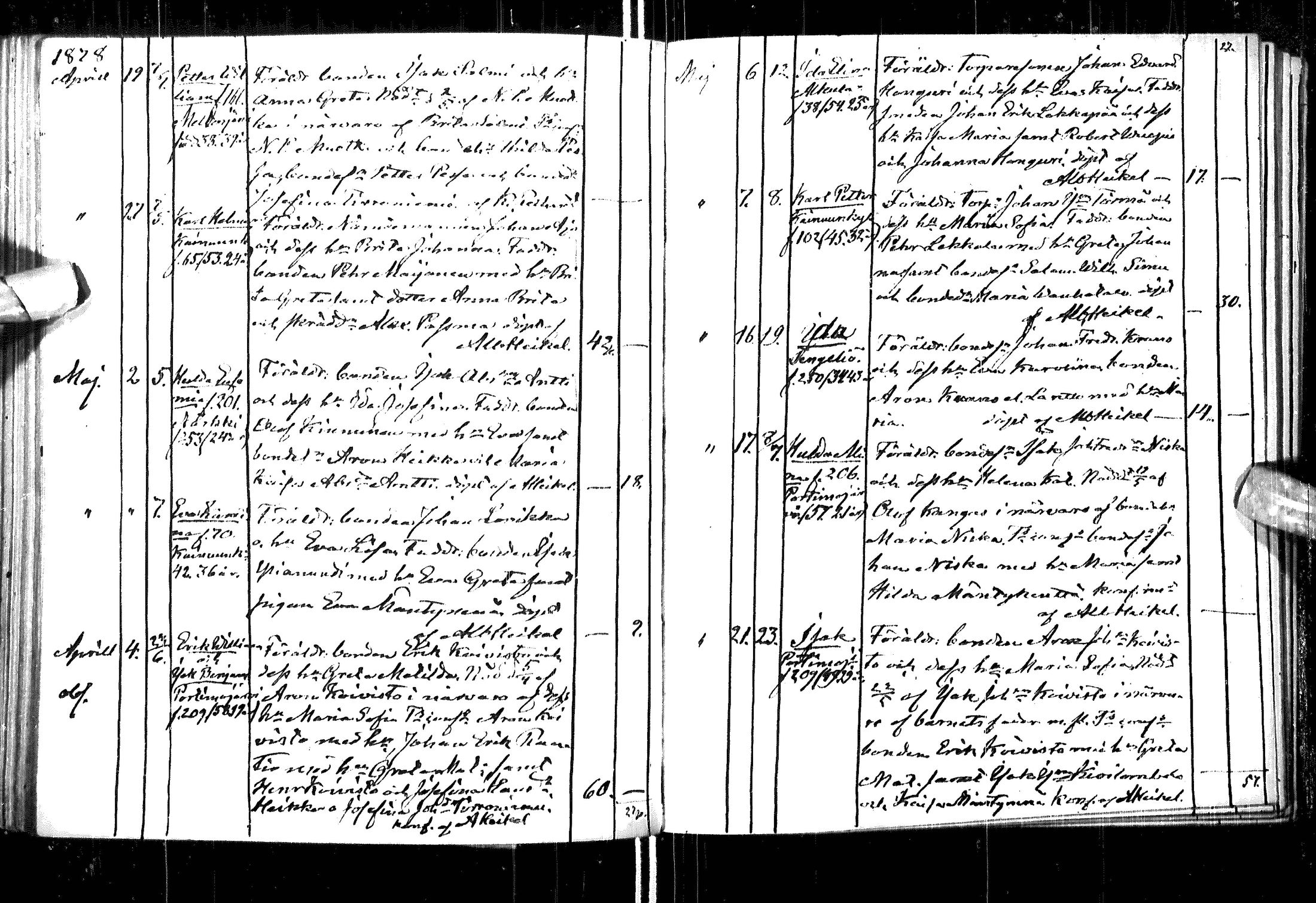 [ ../kirjat/Kirkonkirjat/ylitornio/syntyneet_1860-1880_ik189-190/kuvat/209.jpg ]