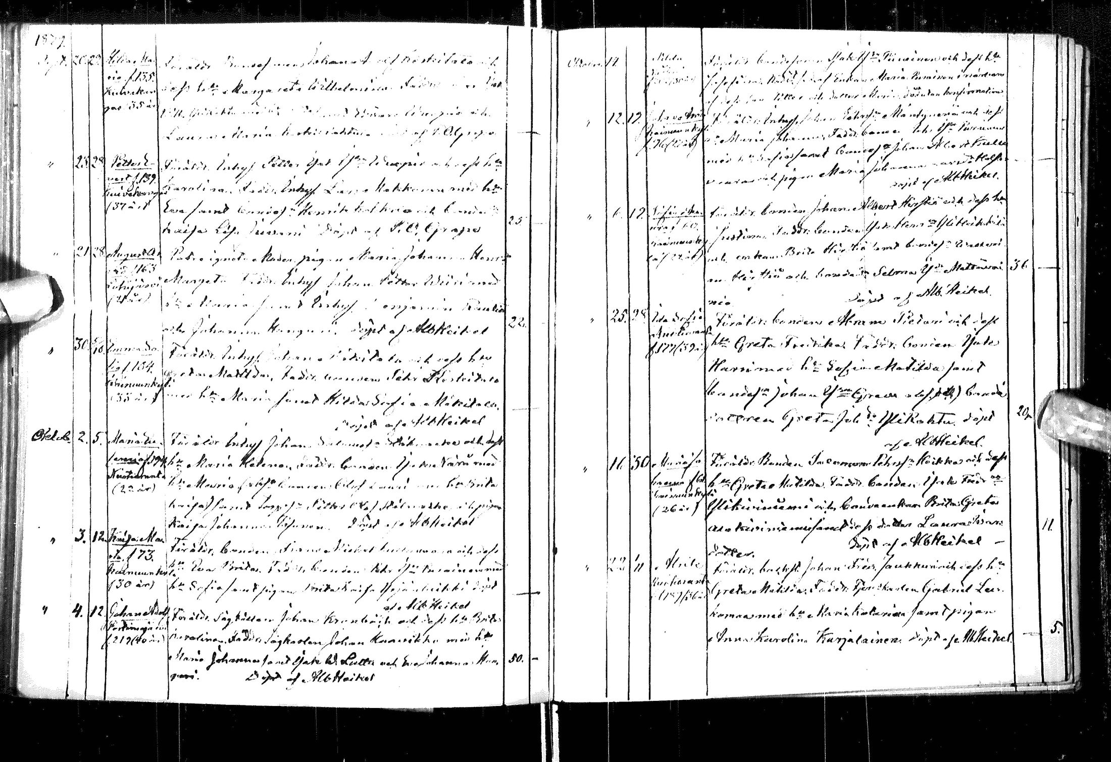 [ ../kirjat/Kirkonkirjat/ylitornio/syntyneet_1860-1880_ik189-190/kuvat/223.jpg ]