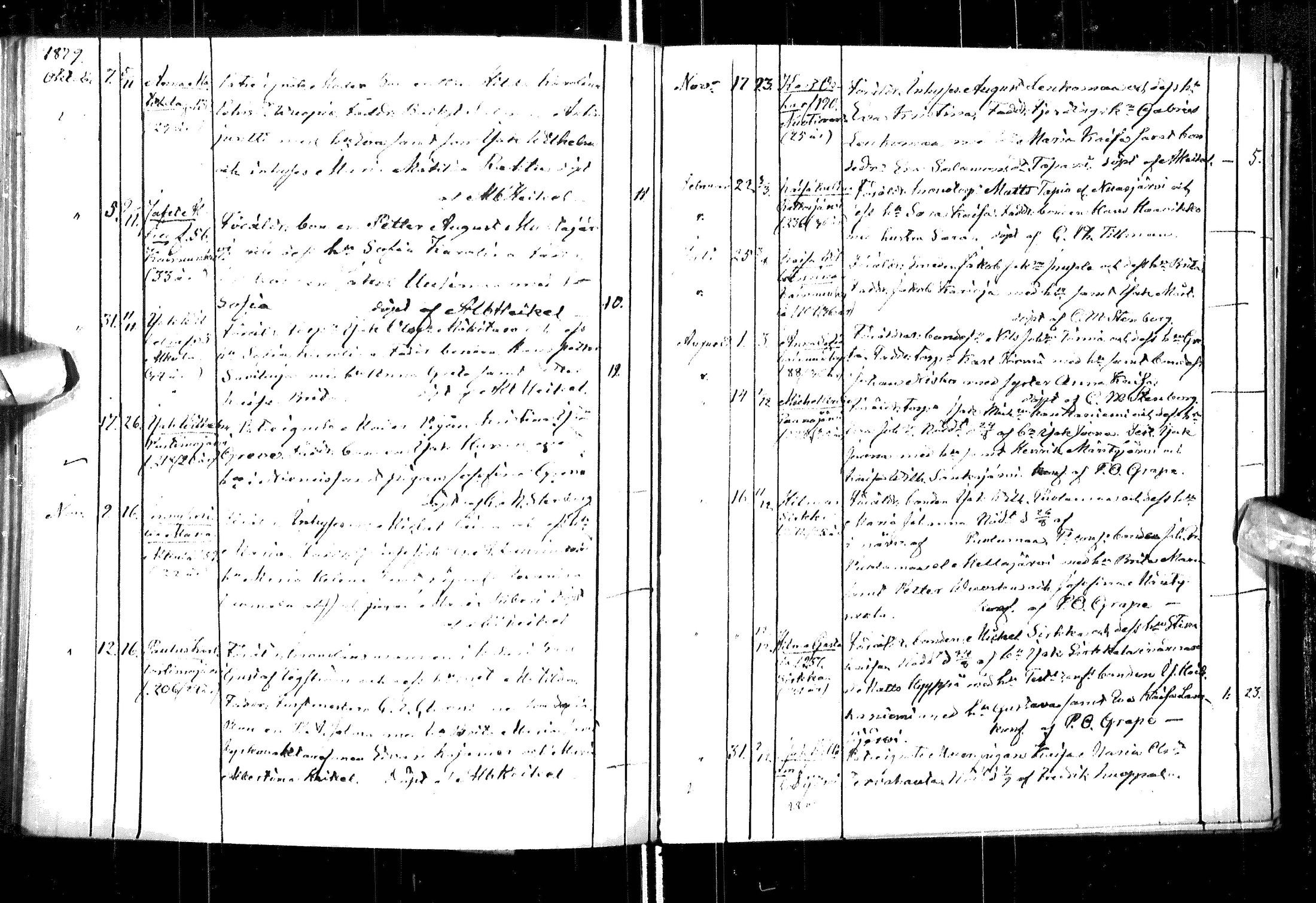 [ ../kirjat/Kirkonkirjat/ylitornio/syntyneet_1860-1880_ik189-190/kuvat/224.jpg ]