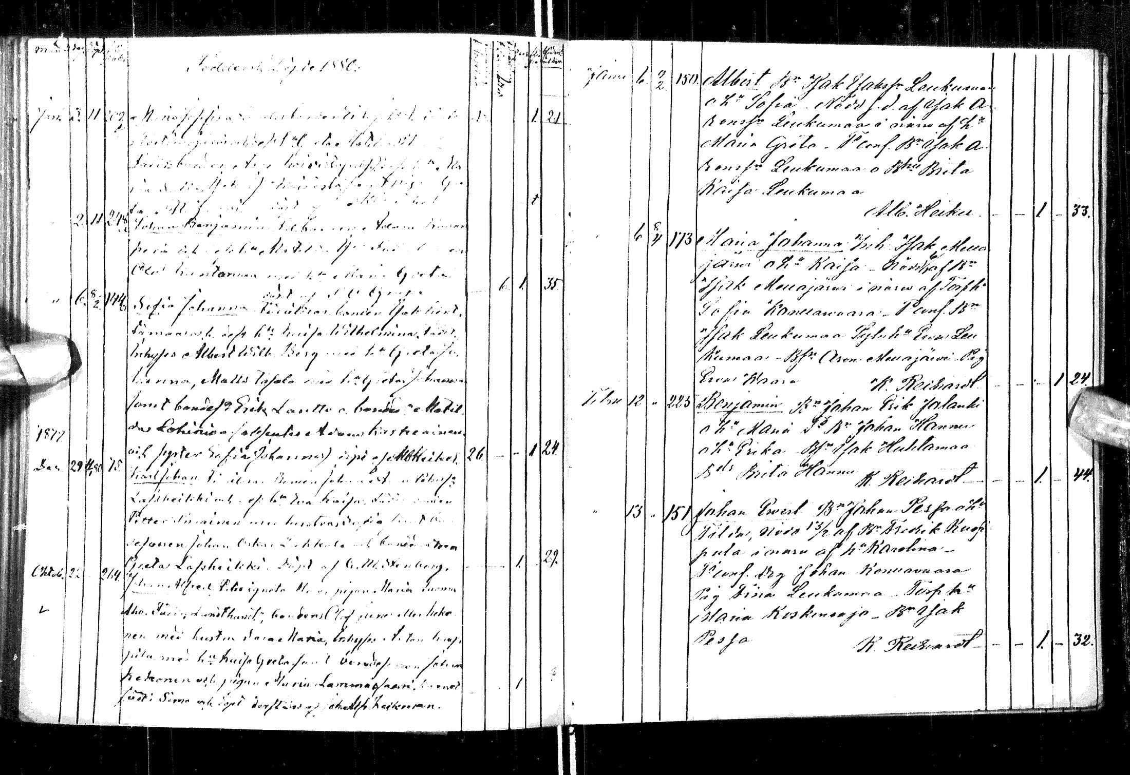 [ ../kirjat/Kirkonkirjat/ylitornio/syntyneet_1860-1880_ik189-190/kuvat/227.jpg ]