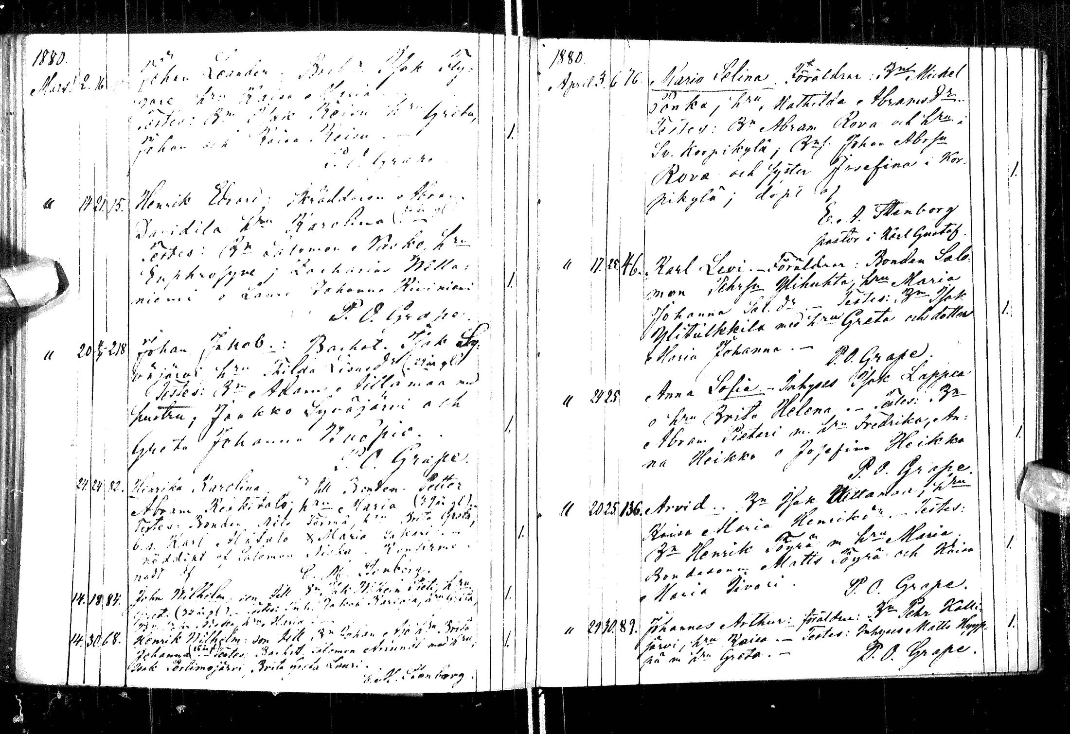 [ ../kirjat/Kirkonkirjat/ylitornio/syntyneet_1860-1880_ik189-190/kuvat/230.jpg ]