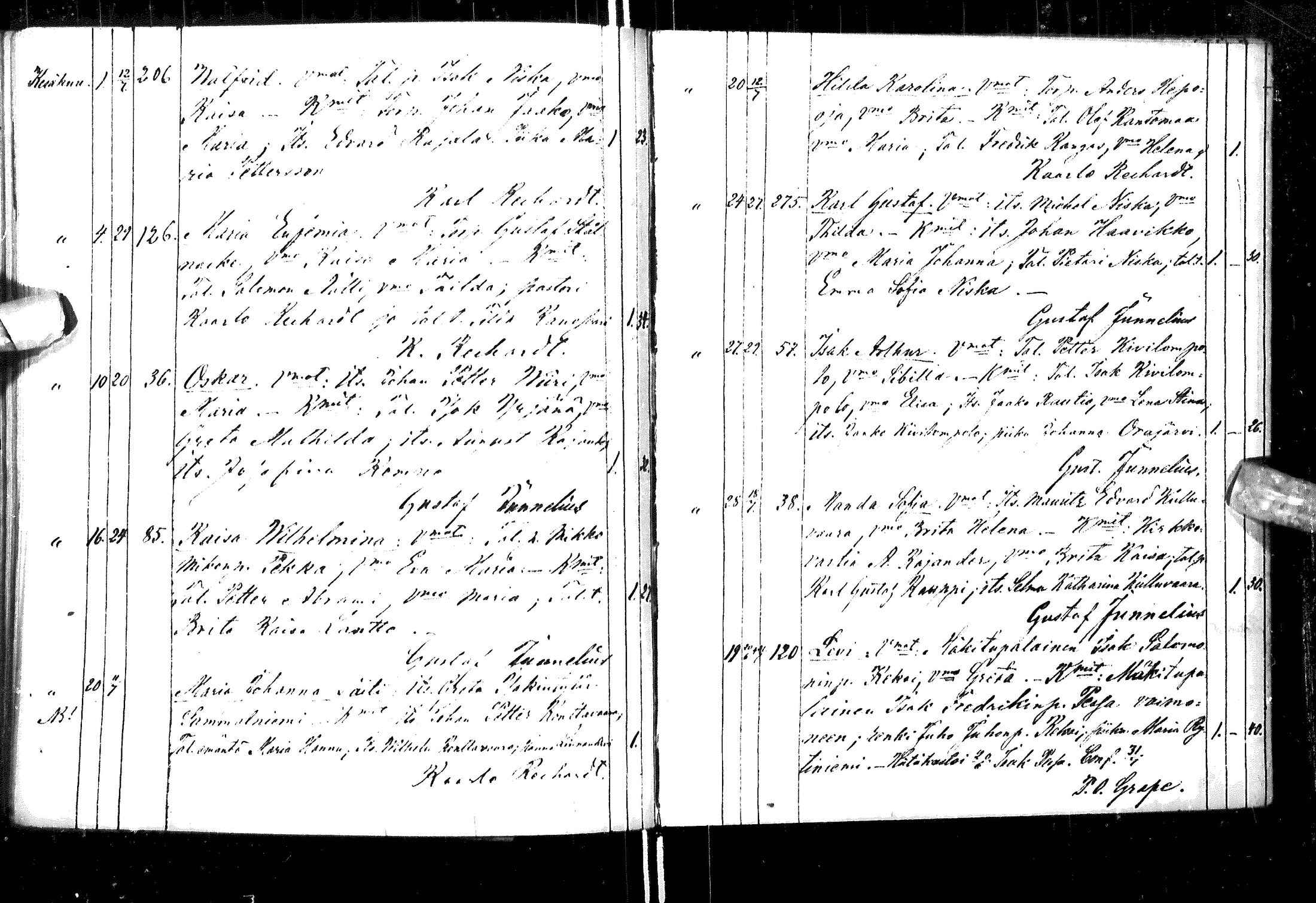 [ ../kirjat/Kirkonkirjat/ylitornio/syntyneet_1860-1880_ik189-190/kuvat/233.jpg ]