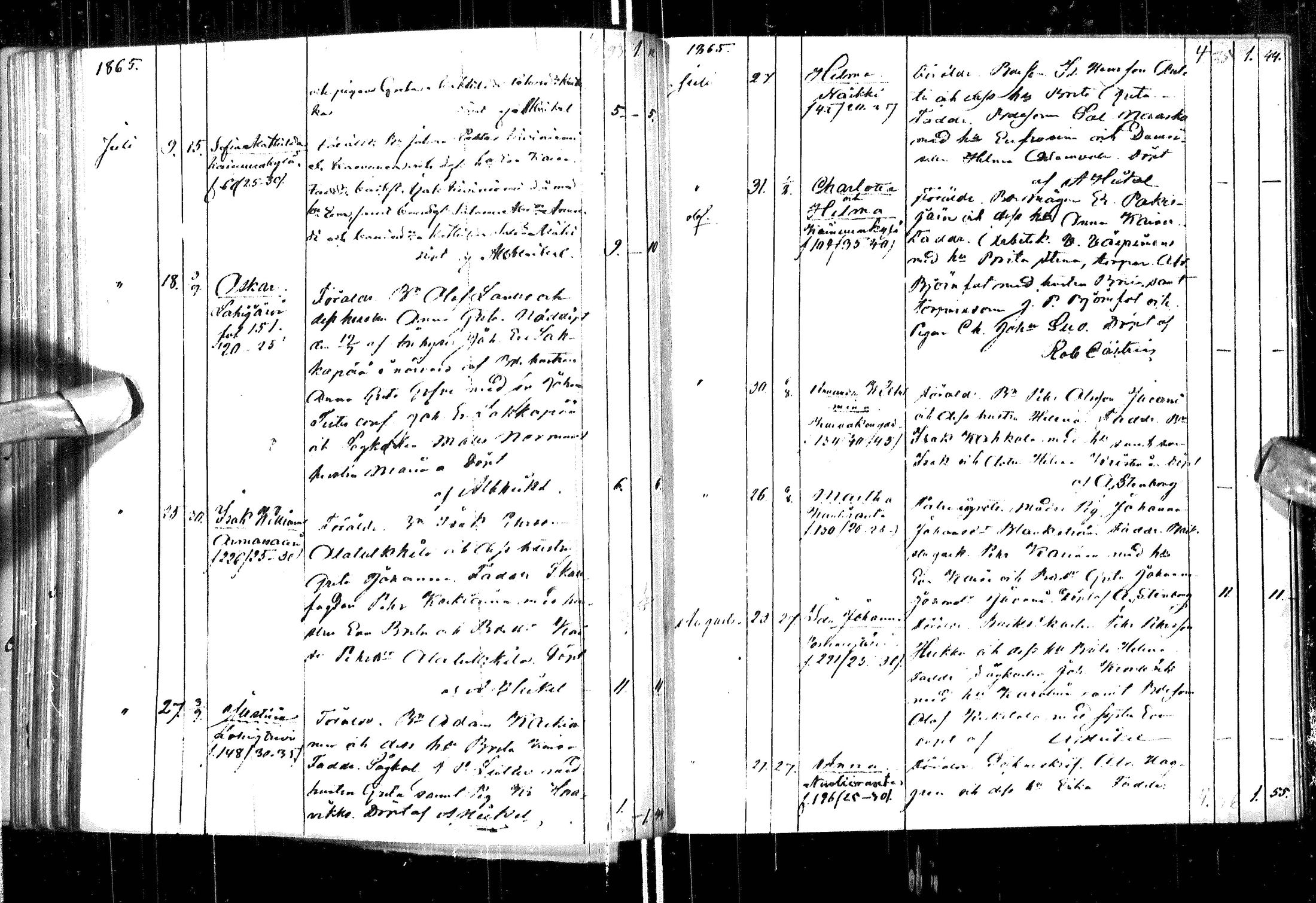 [ ../kirjat/Kirkonkirjat/ylitornio/syntyneet_1860-1880_ik189-190/kuvat/65.jpg ]