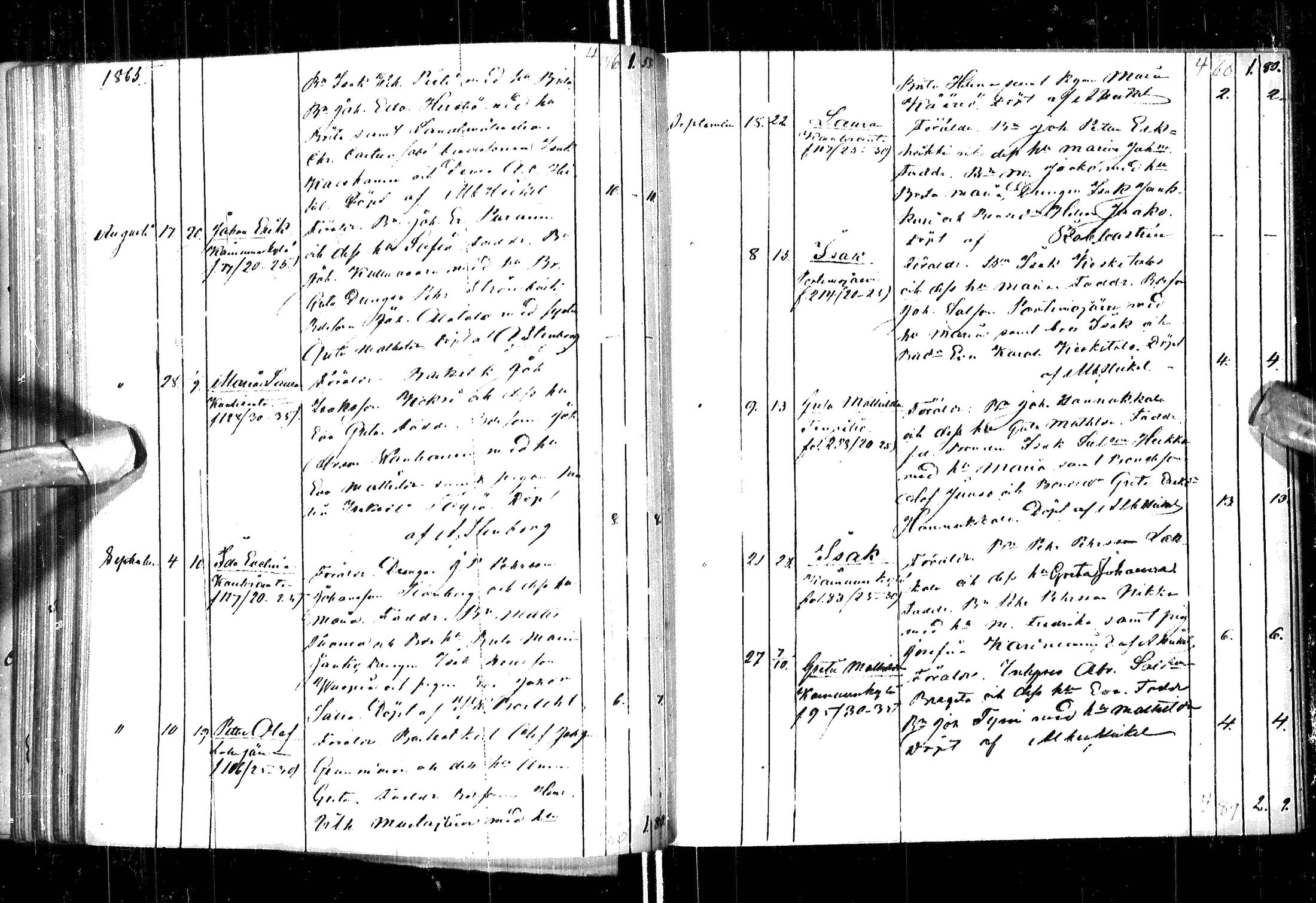 [ ../kirjat/Kirkonkirjat/ylitornio/syntyneet_1860-1880_ik189-190/kuvat/66.jpg ]