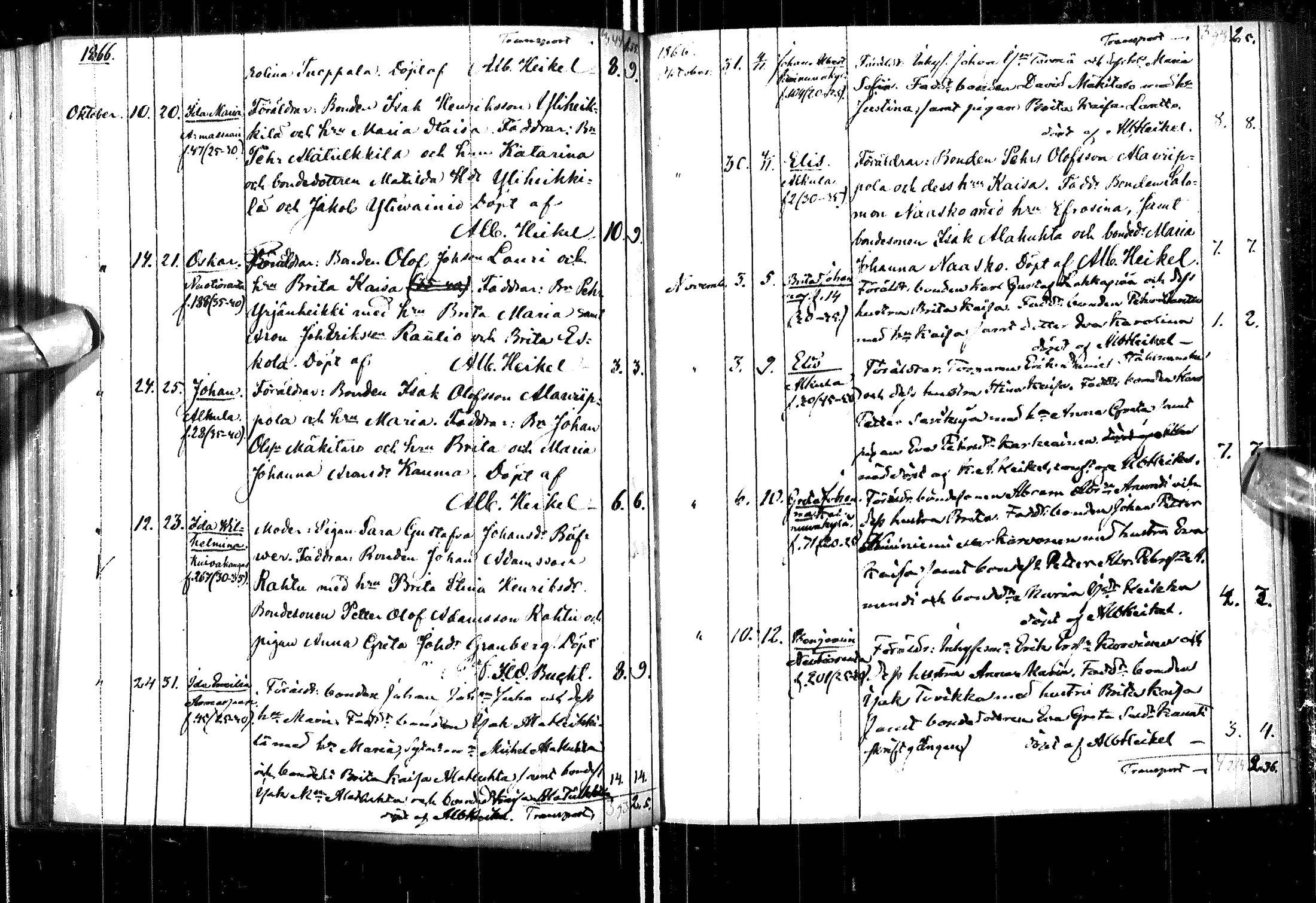 [ ../kirjat/Kirkonkirjat/ylitornio/syntyneet_1860-1880_ik189-190/kuvat/78.jpg ]