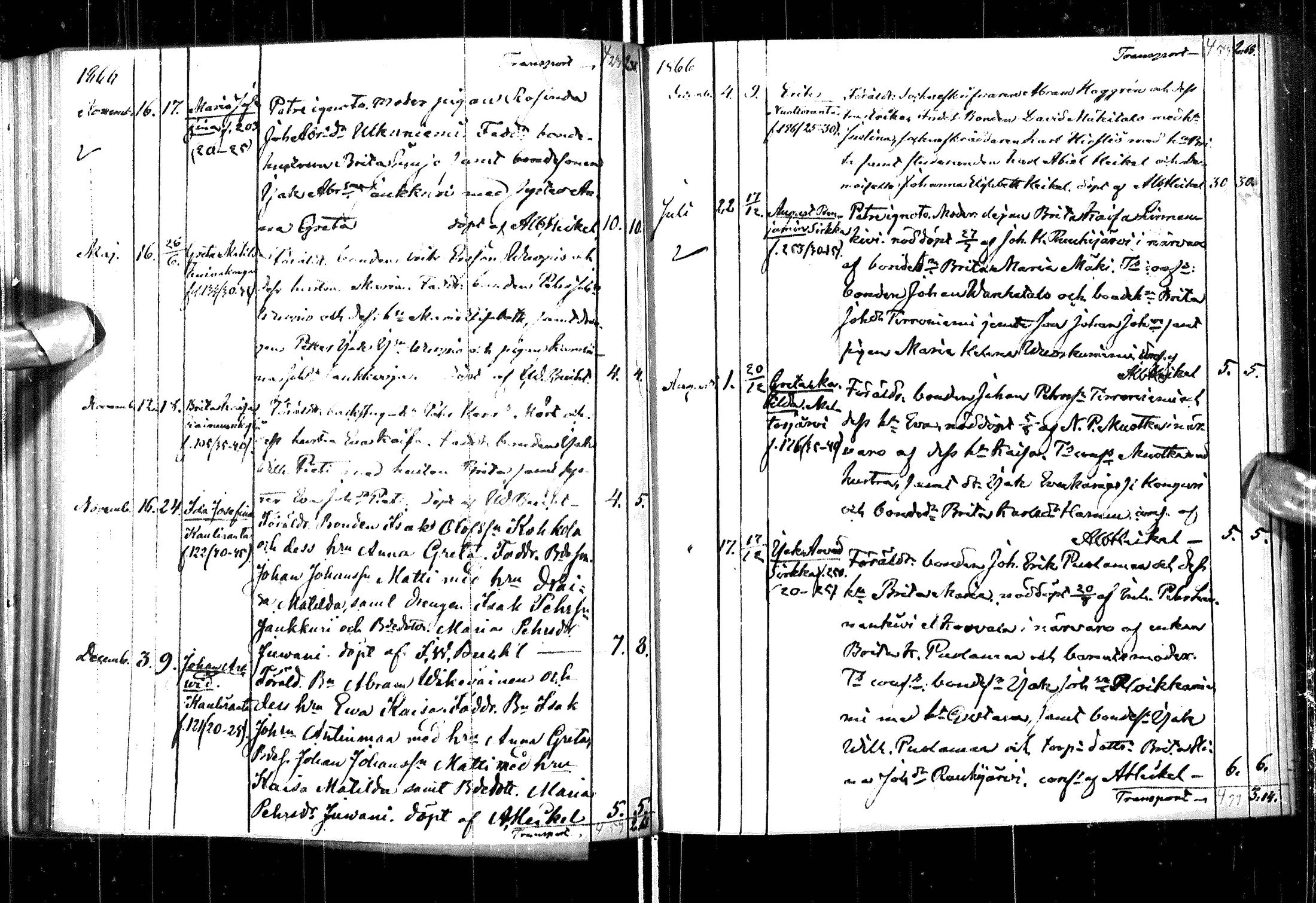 [ ../kirjat/Kirkonkirjat/ylitornio/syntyneet_1860-1880_ik189-190/kuvat/79.jpg ]