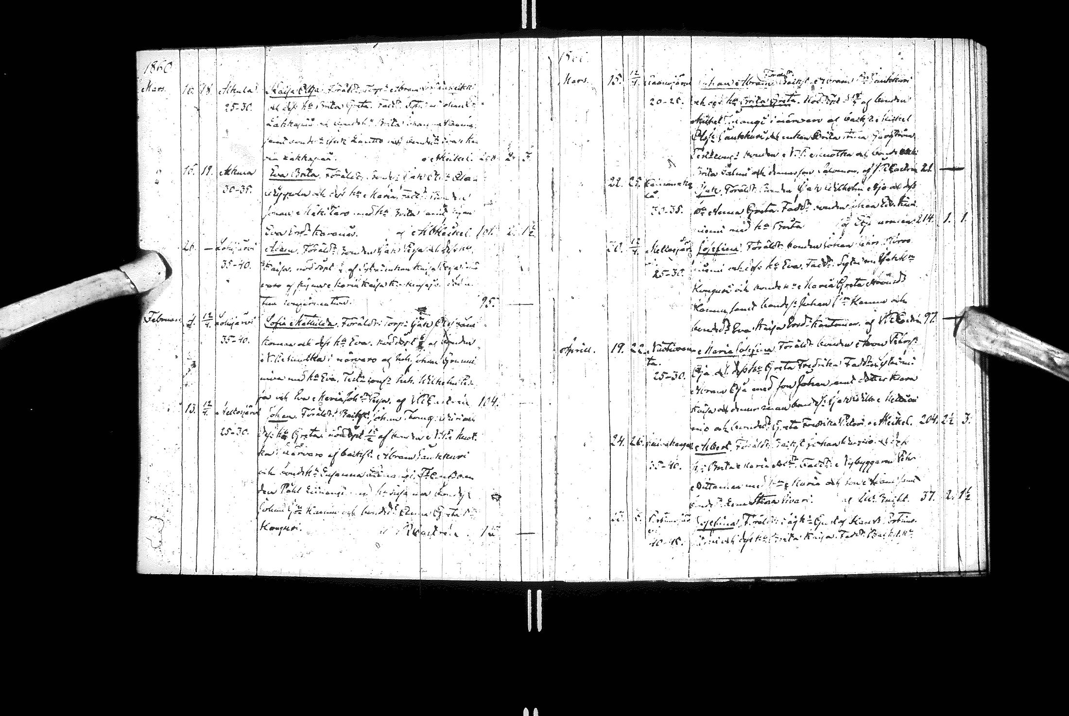 [ ../kirjat/Kirkonkirjat/ylitornio/syntyneet_1860-1880_ik189-190/kuvat/8.jpg ]