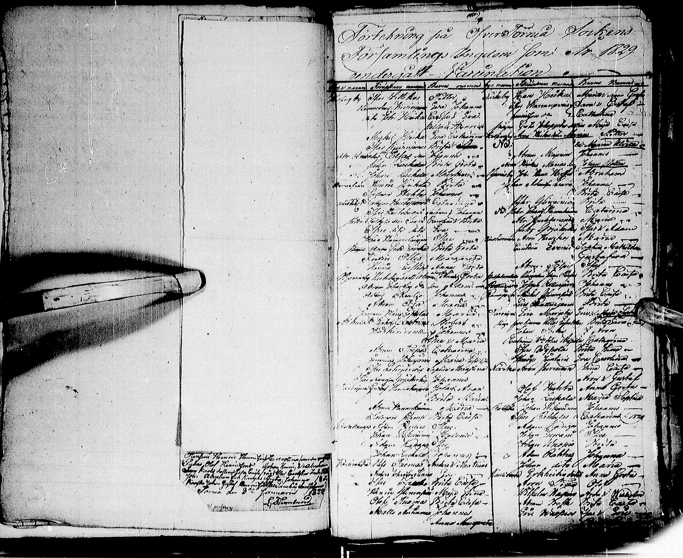 [ ../kirjat/Kirkonkirjat/ylitornio/tarkastuspoytakirjoja_1822-1847_ik191-192/kuvat/108.jpg ]