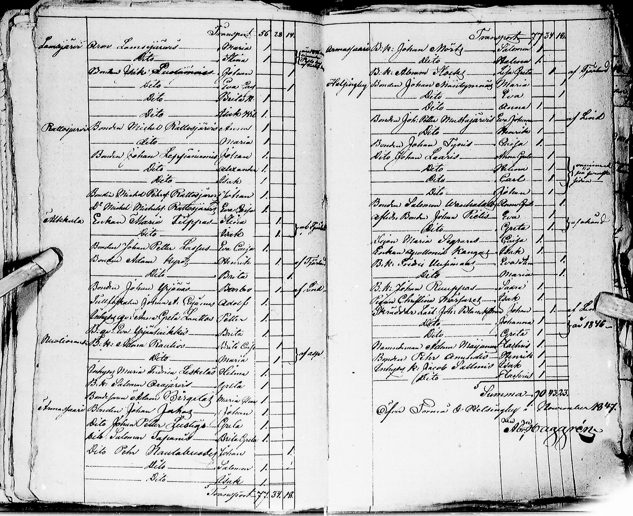 [ ../kirjat/Kirkonkirjat/ylitornio/tarkastuspoytakirjoja_1822-1847_ik191-192/kuvat/135.jpg ]