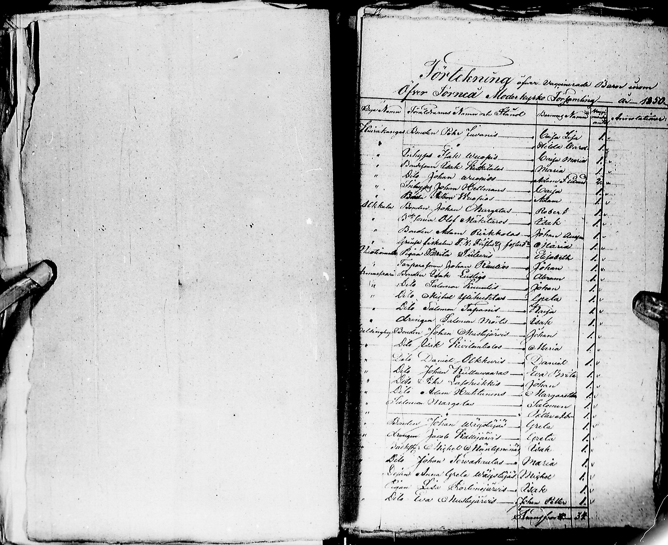 [ ../kirjat/Kirkonkirjat/ylitornio/tarkastuspoytakirjoja_1822-1847_ik191-192/kuvat/147.jpg ]