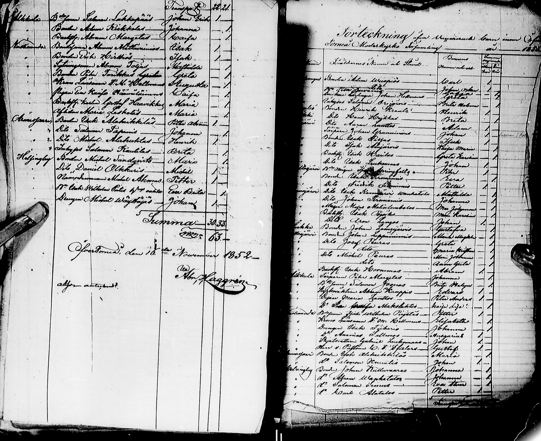 [ ../kirjat/Kirkonkirjat/ylitornio/tarkastuspoytakirjoja_1822-1847_ik191-192/kuvat/151.jpg ]