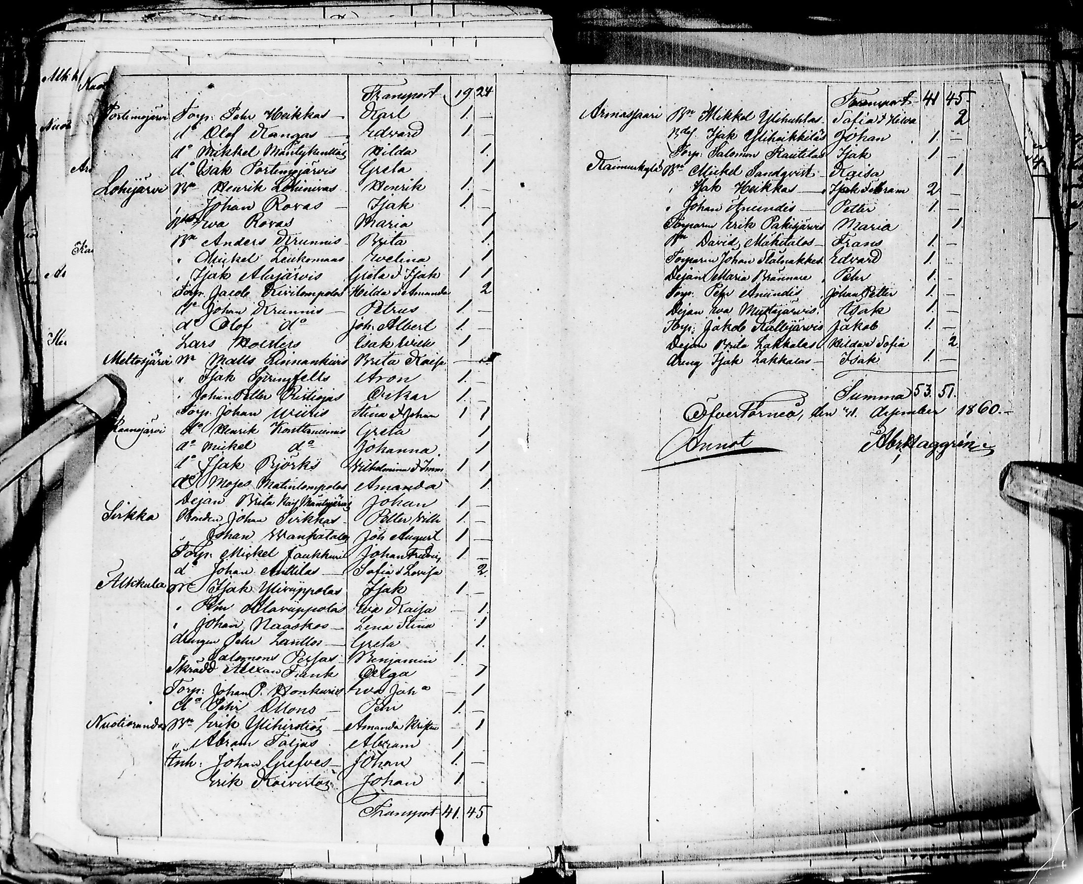 [ ../kirjat/Kirkonkirjat/ylitornio/tarkastuspoytakirjoja_1822-1847_ik191-192/kuvat/162.jpg ]
