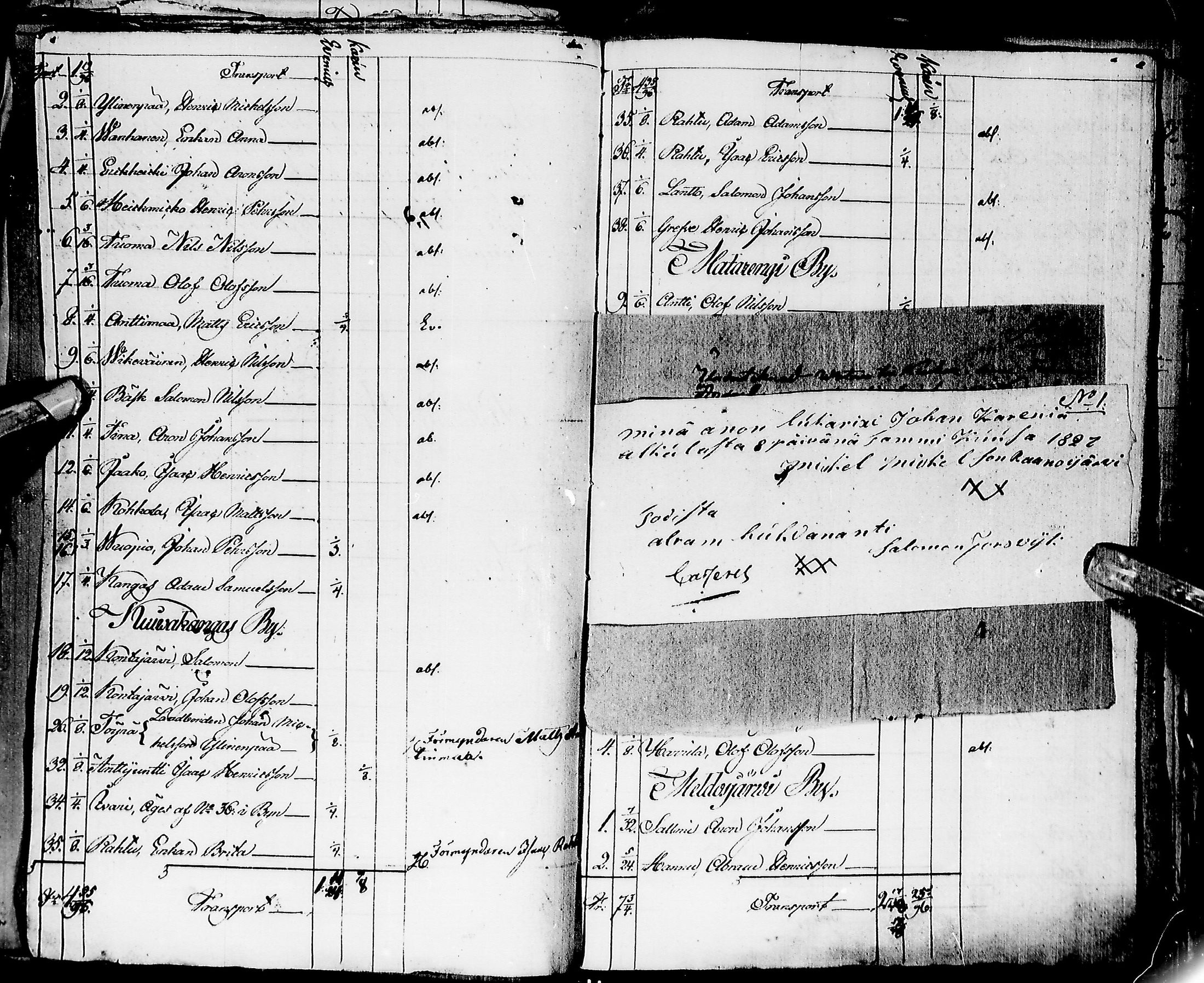 [ ../kirjat/Kirkonkirjat/ylitornio/tarkastuspoytakirjoja_1822-1847_ik191-192/kuvat/191.jpg ]