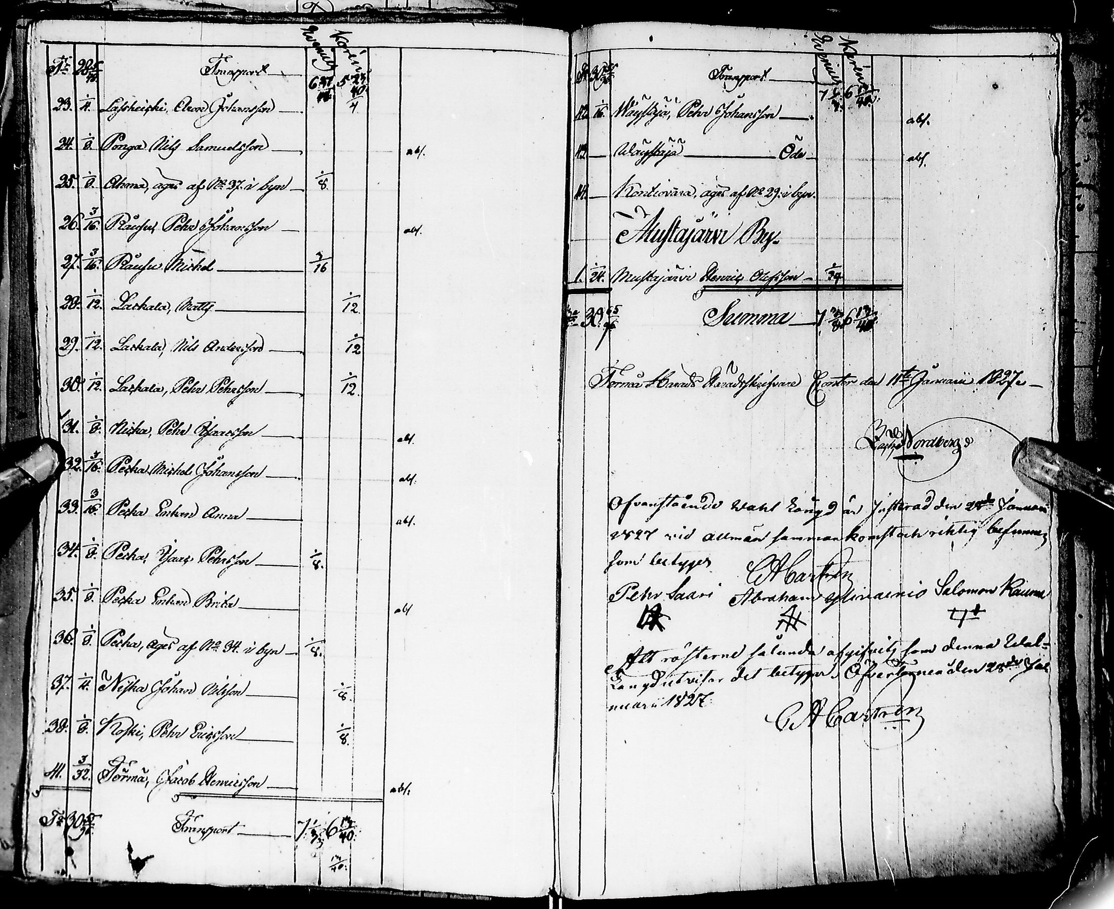 [ ../kirjat/Kirkonkirjat/ylitornio/tarkastuspoytakirjoja_1822-1847_ik191-192/kuvat/198.jpg ]