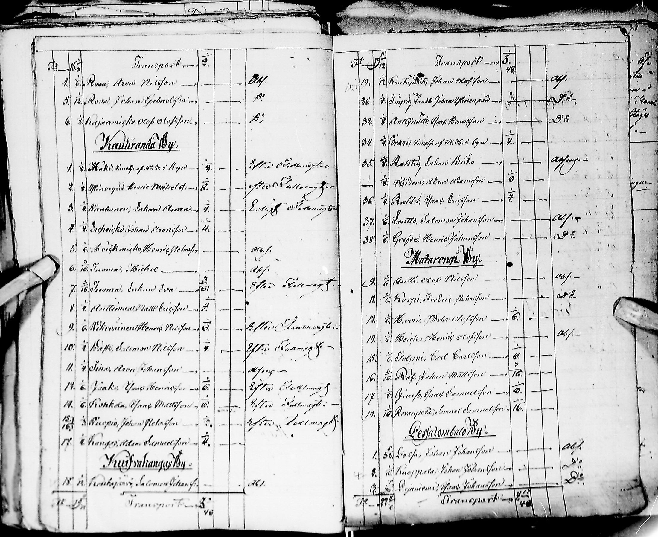 [ ../kirjat/Kirkonkirjat/ylitornio/tarkastuspoytakirjoja_1822-1847_ik191-192/kuvat/203.jpg ]