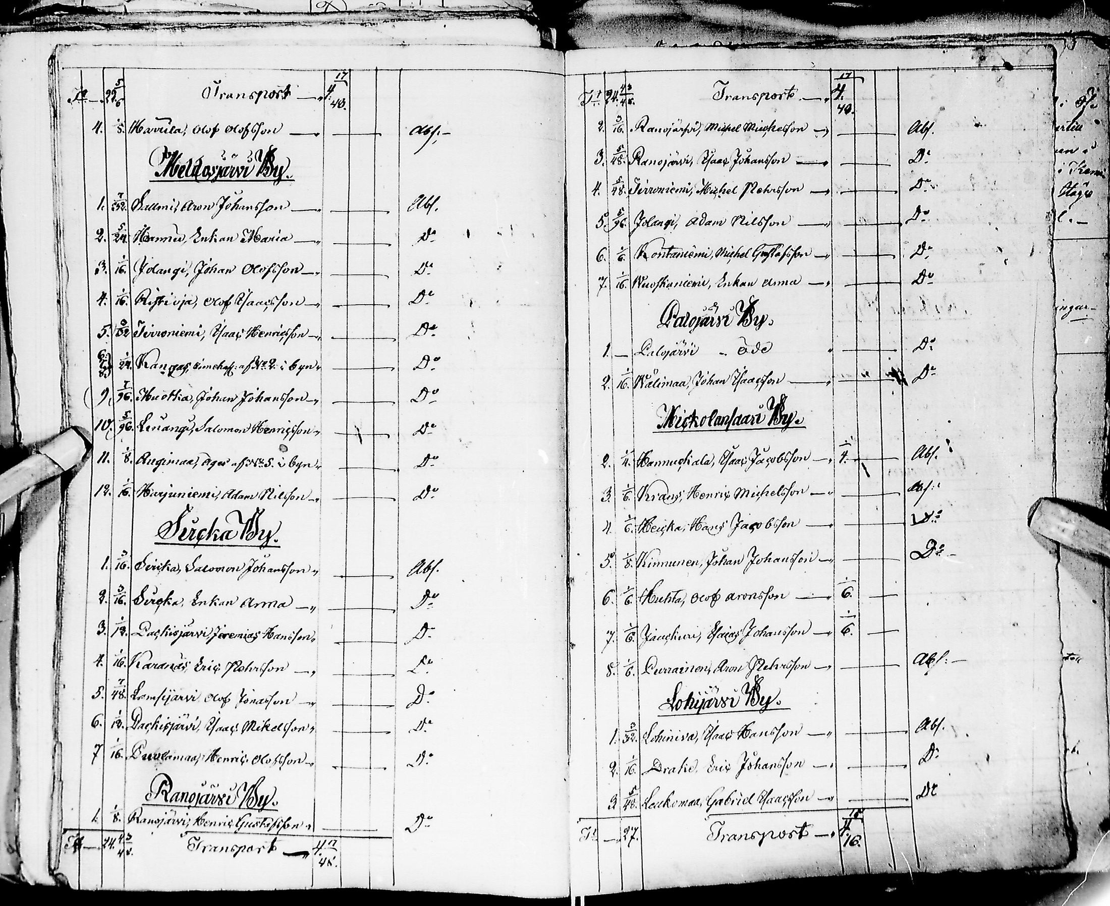 [ ../kirjat/Kirkonkirjat/ylitornio/tarkastuspoytakirjoja_1822-1847_ik191-192/kuvat/204.jpg ]