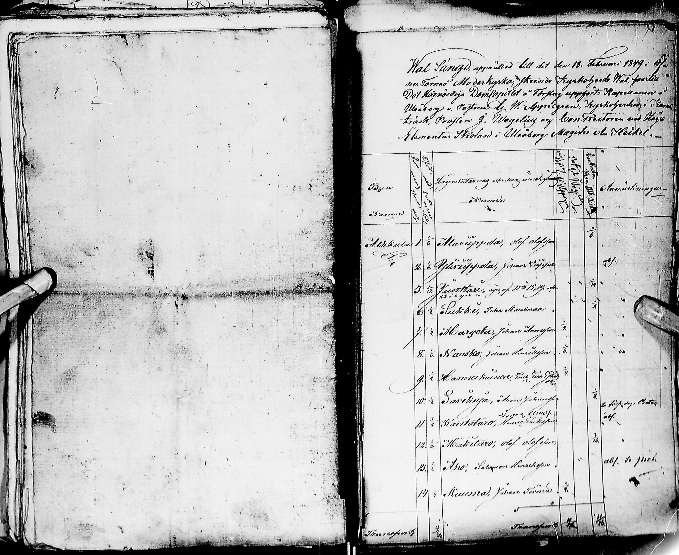 [ ../kirjat/Kirkonkirjat/ylitornio/tarkastuspoytakirjoja_1822-1847_ik191-192/kuvat/209.jpg ]