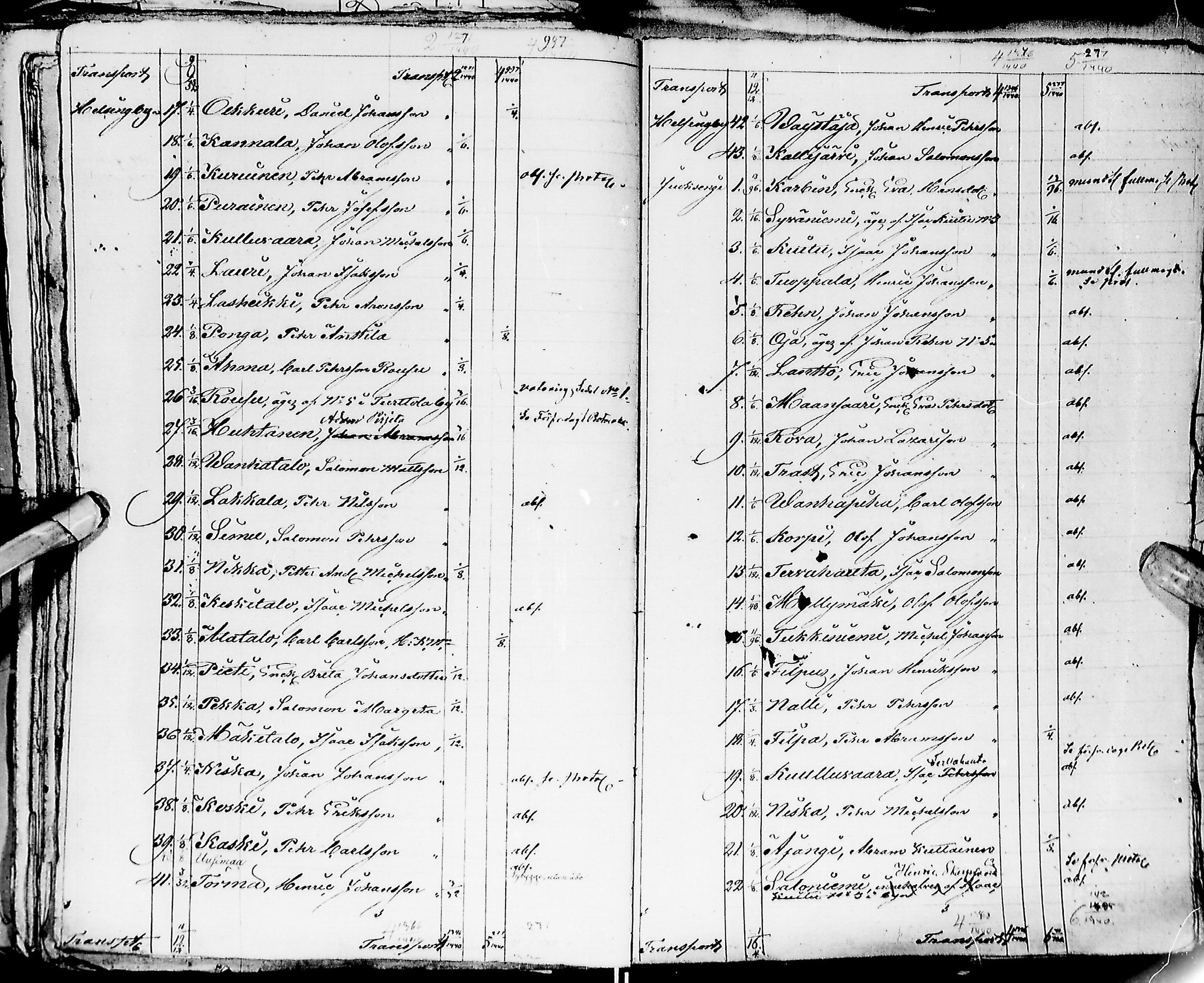 [ ../kirjat/Kirkonkirjat/ylitornio/tarkastuspoytakirjoja_1822-1847_ik191-192/kuvat/211.jpg ]