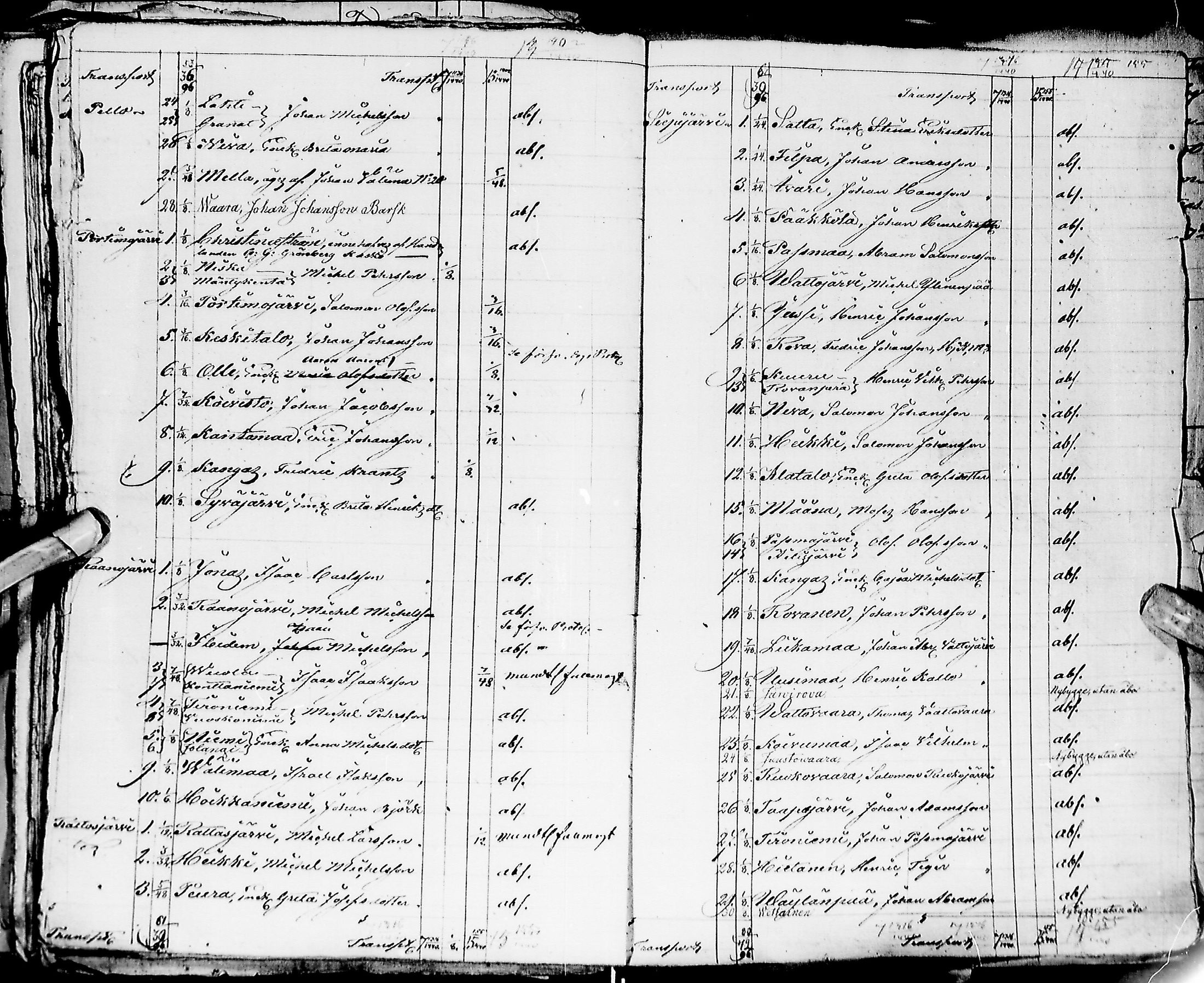 [ ../kirjat/Kirkonkirjat/ylitornio/tarkastuspoytakirjoja_1822-1847_ik191-192/kuvat/215.jpg ]