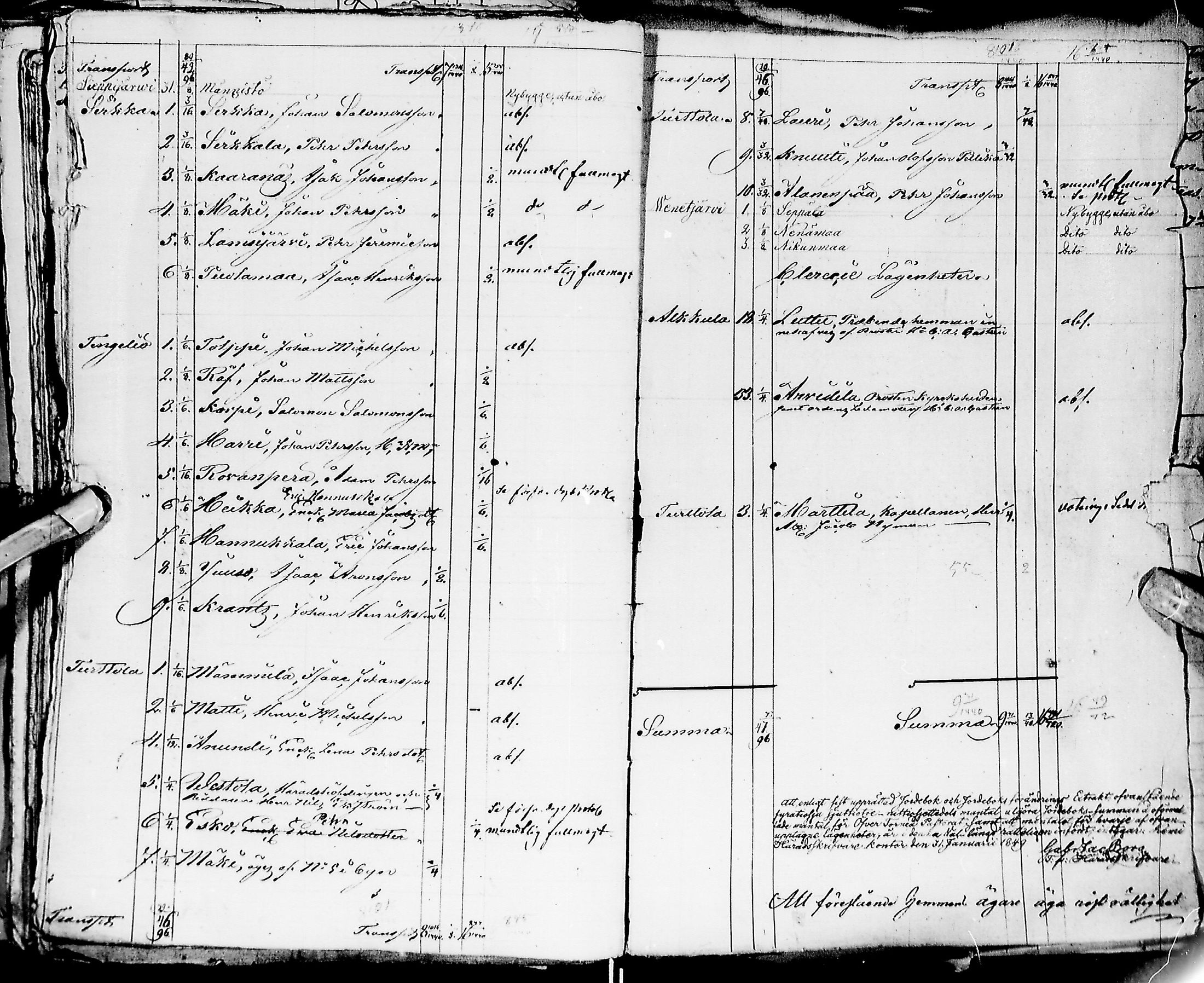 [ ../kirjat/Kirkonkirjat/ylitornio/tarkastuspoytakirjoja_1822-1847_ik191-192/kuvat/216.jpg ]