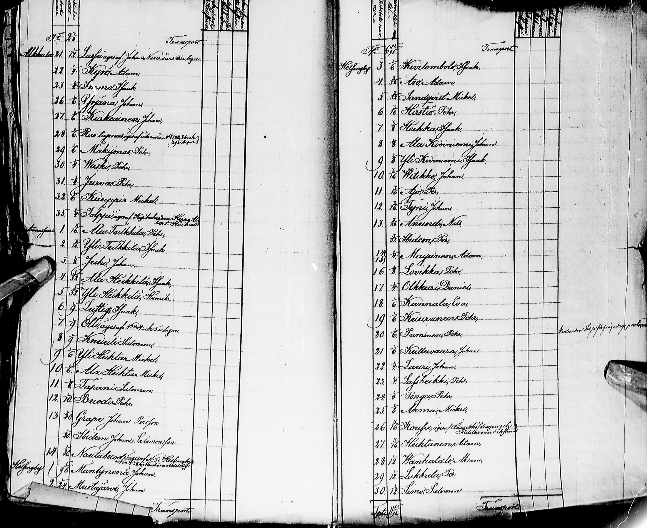 [ ../kirjat/Kirkonkirjat/ylitornio/tarkastuspoytakirjoja_1822-1847_ik191-192/kuvat/218.jpg ]