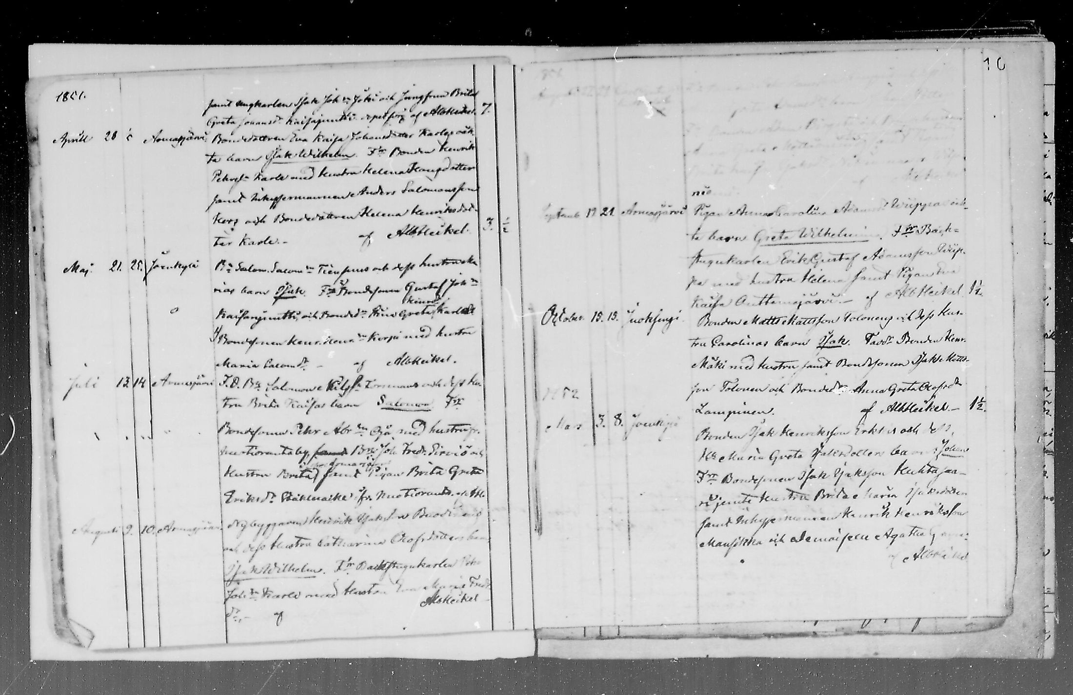 [ ../kirjat/Kirkonkirjat/ylitornio/vierasseurakuntalaisia_1844-1884_mko1-2/kuvat/10.jpg ]