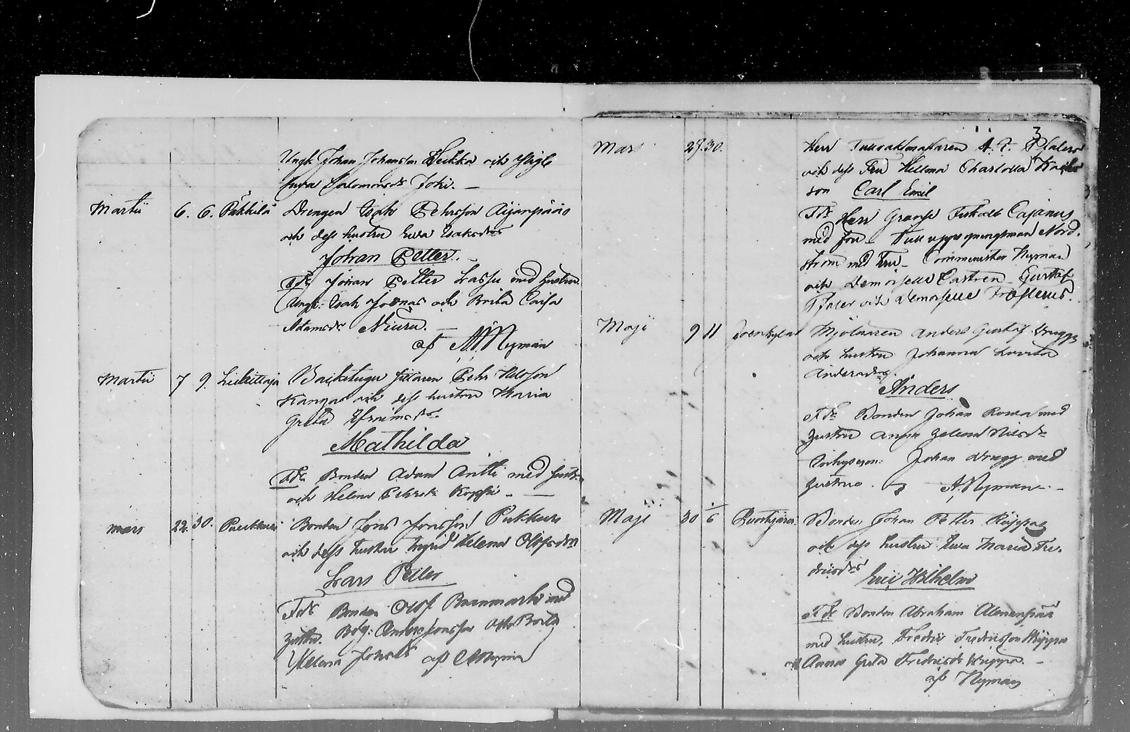 [ ../kirjat/Kirkonkirjat/ylitornio/vierasseurakuntalaisia_1844-1884_mko1-2/kuvat/3.jpg ]