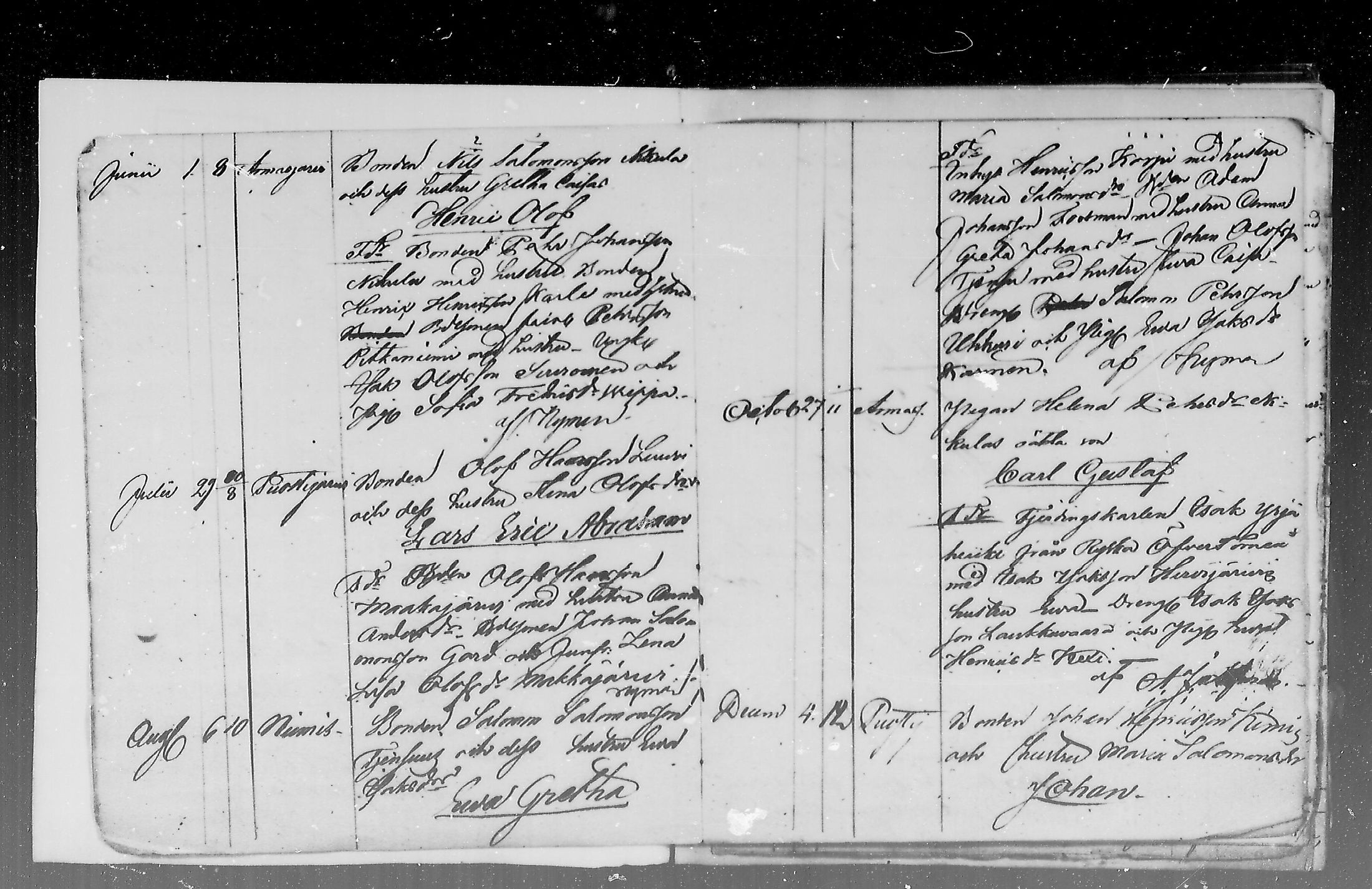 [ ../kirjat/Kirkonkirjat/ylitornio/vierasseurakuntalaisia_1844-1884_mko1-2/kuvat/4.jpg ]