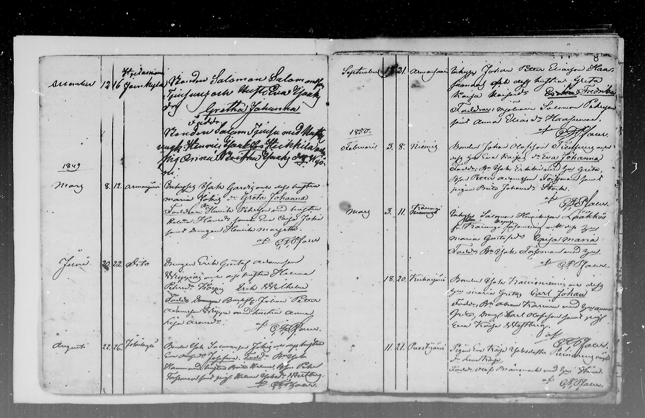 [ ../kirjat/Kirkonkirjat/ylitornio/vierasseurakuntalaisia_1844-1884_mko1-2/kuvat/8.jpg ]