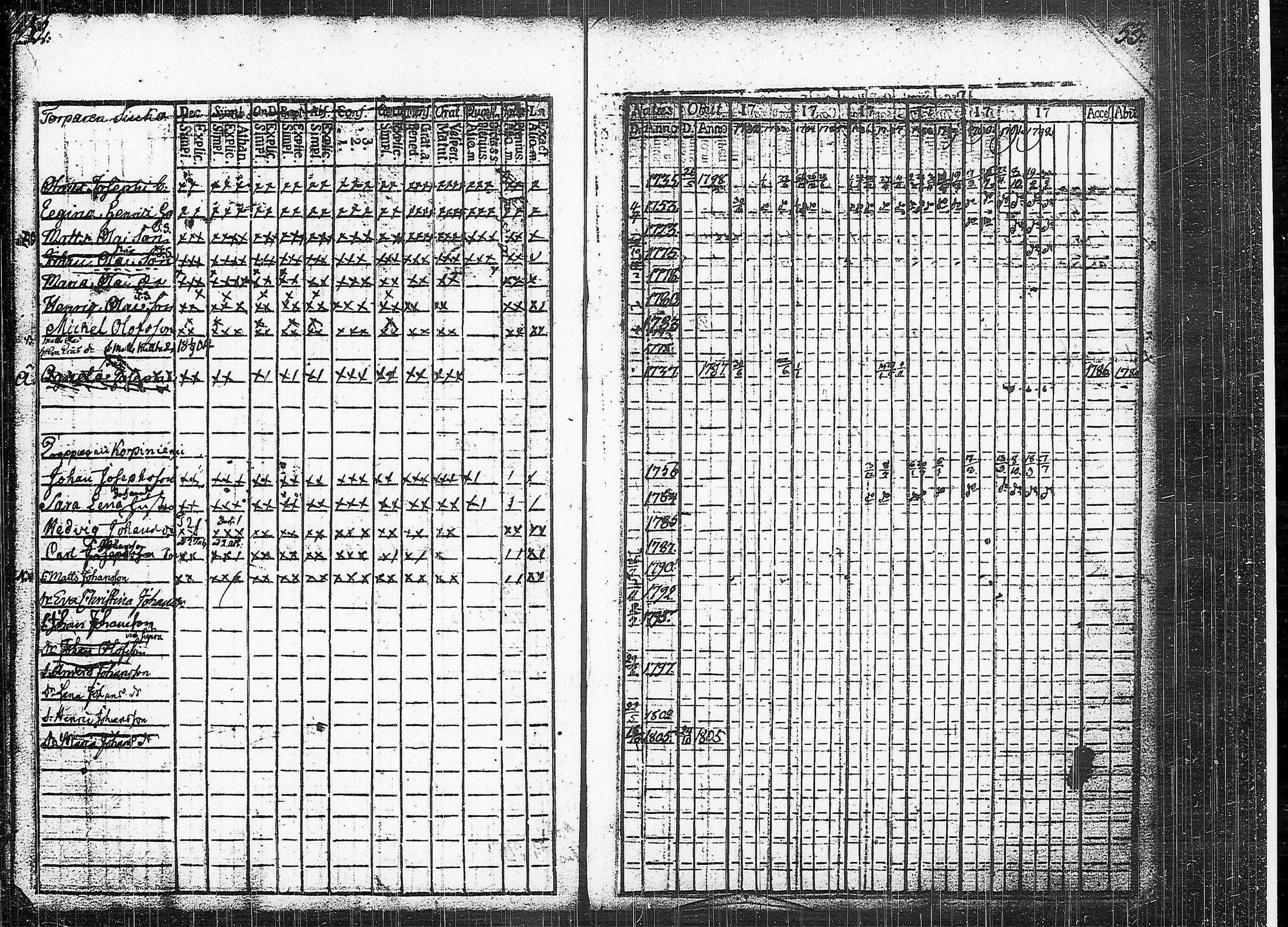[ kuvat/32.jpg ]