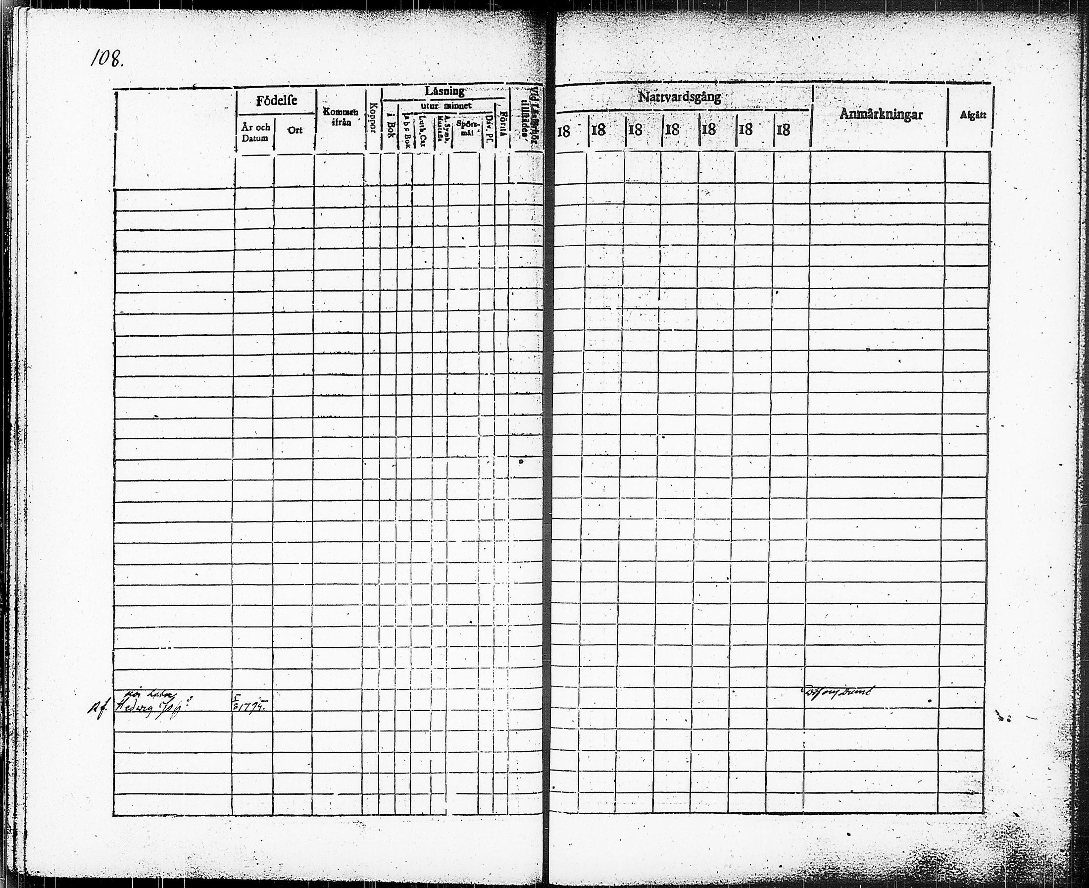 [ ../kirjat/Kirkonkirjat/ylojarvi/rippikirja_1818-1824_tk222/kuvat/112.jpg ]