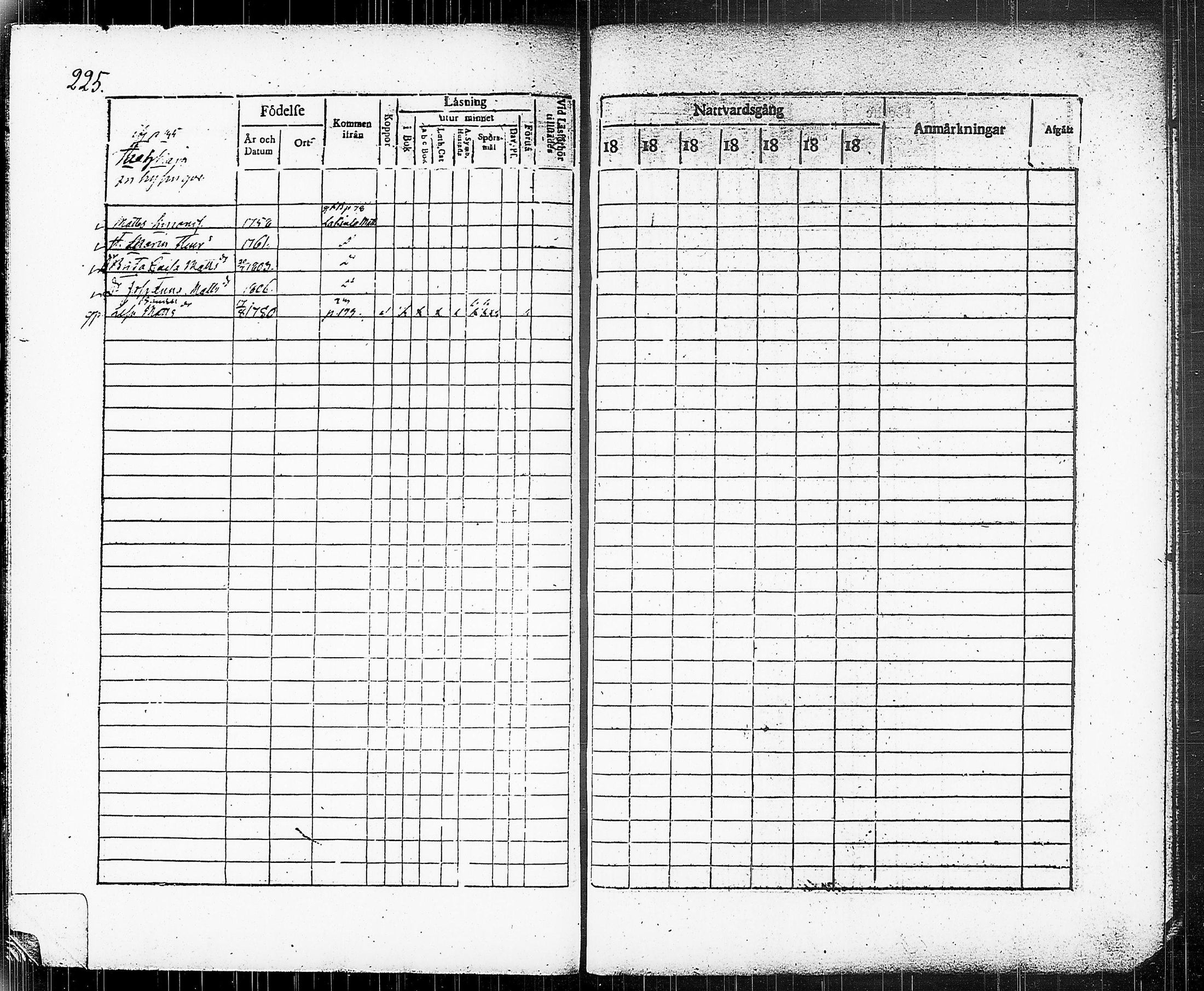 [ ../kirjat/Kirkonkirjat/ylojarvi/rippikirja_1818-1824_tk222/kuvat/224.jpg ]