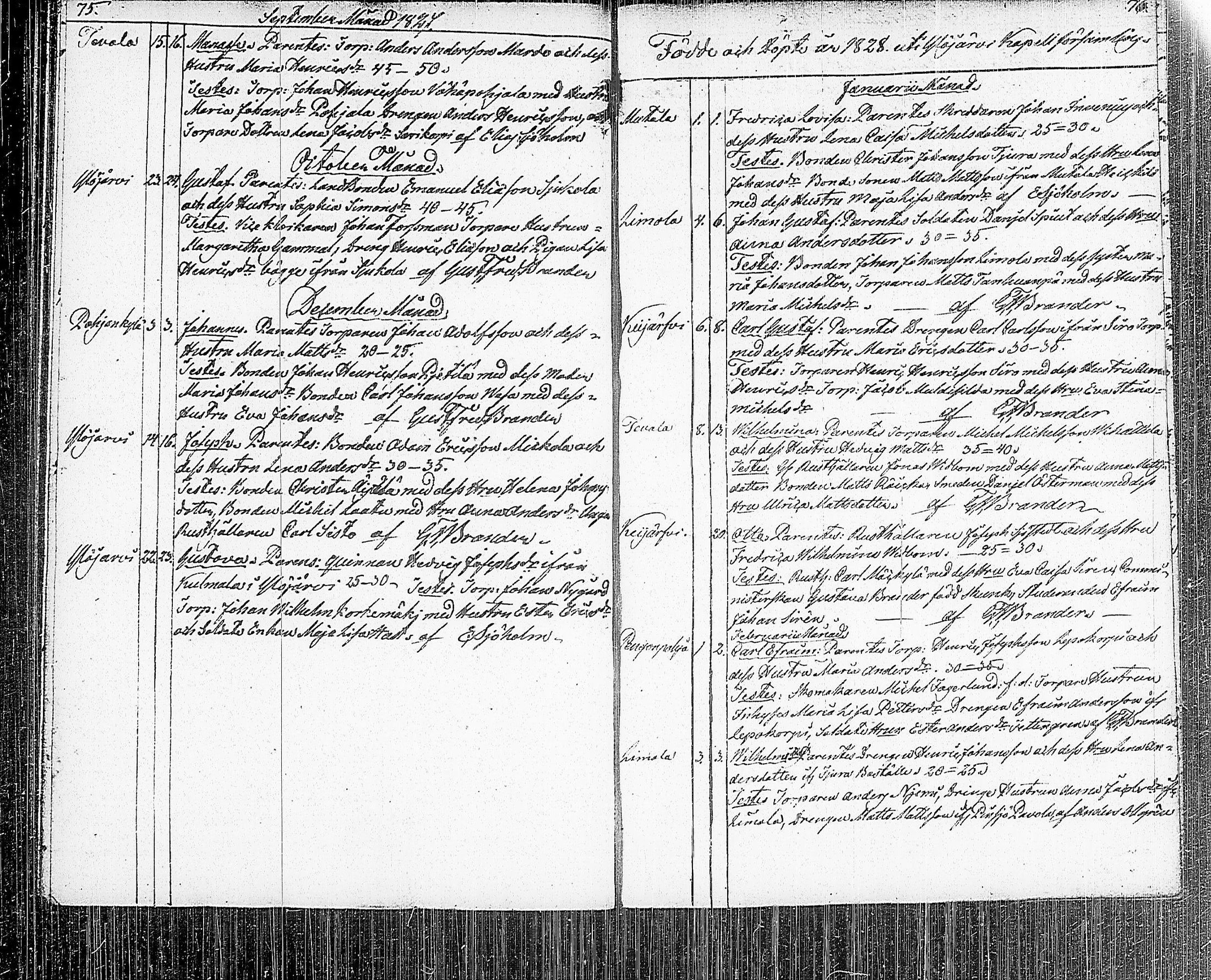[ ../kirjat/Kirkonkirjat/ylojarvi/syntyneet_1819-1840_tk225/kuvat/42.jpg ]