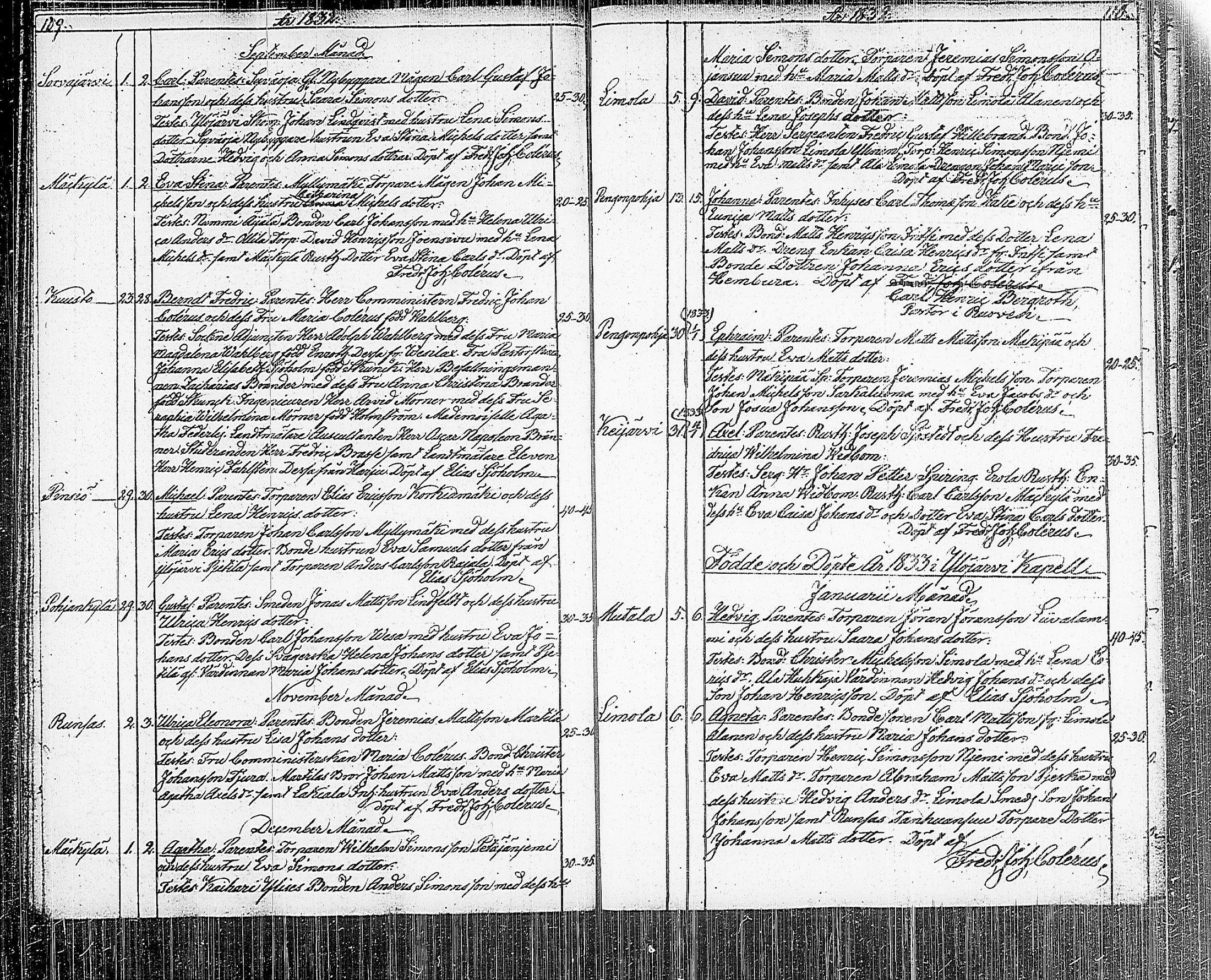 [ ../kirjat/Kirkonkirjat/ylojarvi/syntyneet_1819-1840_tk225/kuvat/59.jpg ]