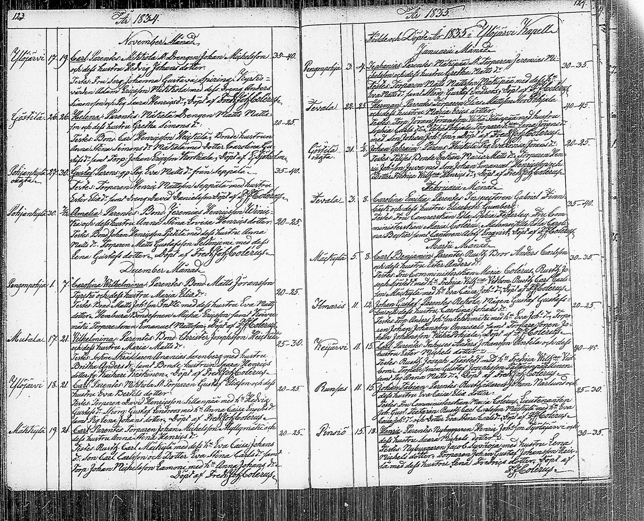 [ ../kirjat/Kirkonkirjat/ylojarvi/syntyneet_1819-1840_tk225/kuvat/66.jpg ]