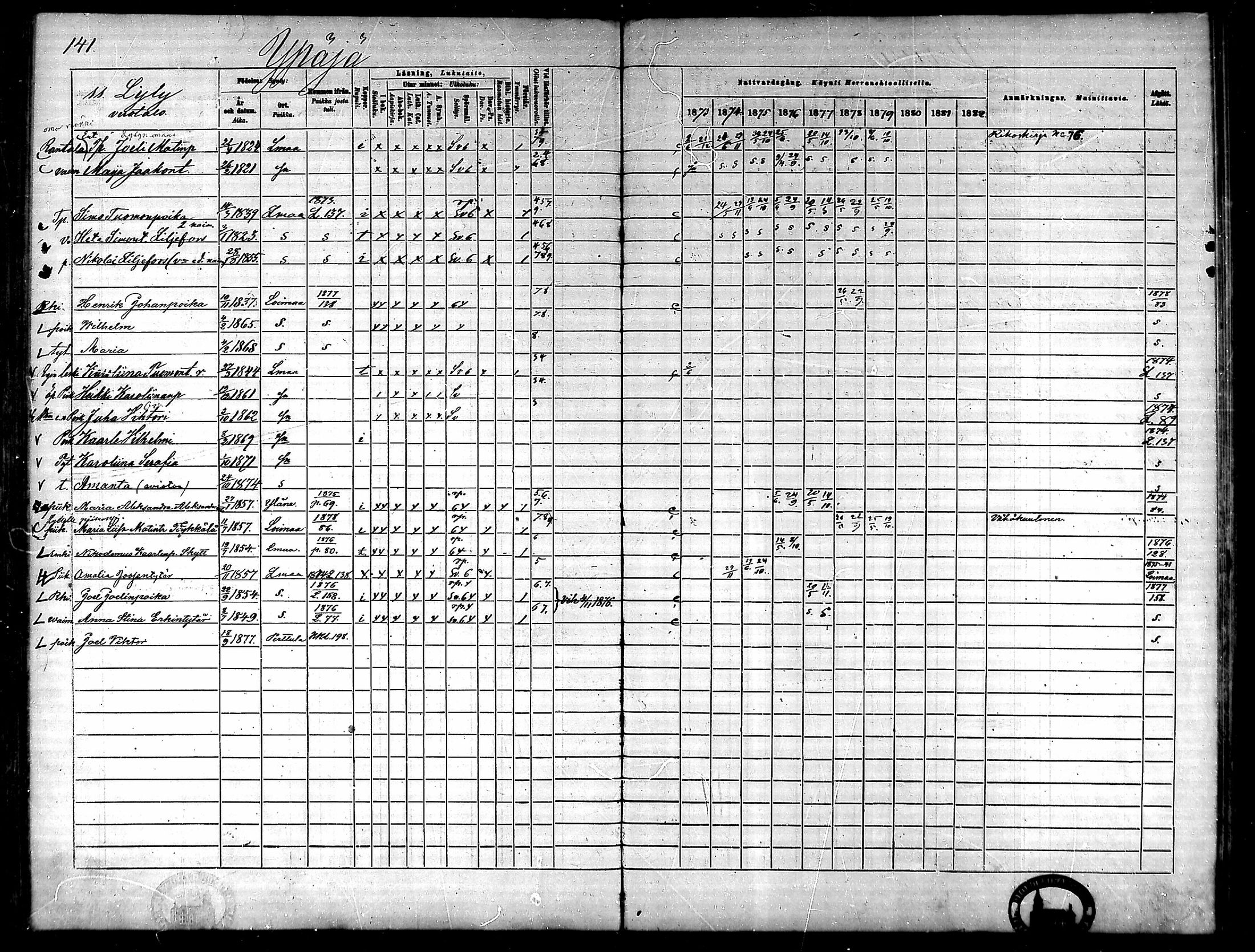 [ ../kirjat/Kirkonkirjat/ypaja/rippikirja_1873-1879_mko13-17/kuvat/114.jpg ]