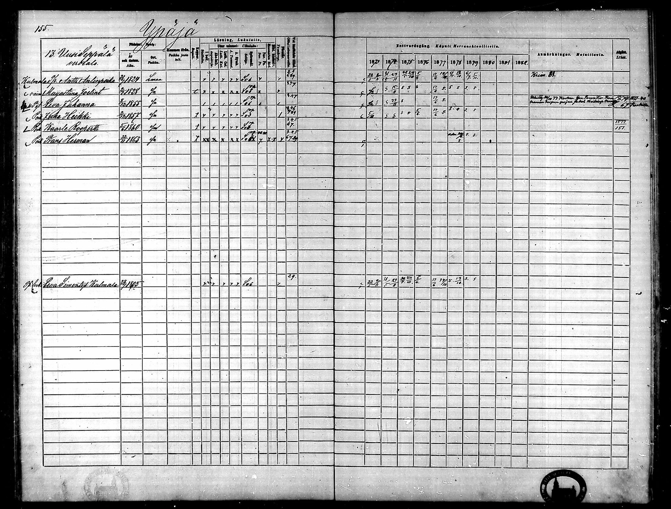 [ ../kirjat/Kirkonkirjat/ypaja/rippikirja_1873-1879_mko13-17/kuvat/126.jpg ]