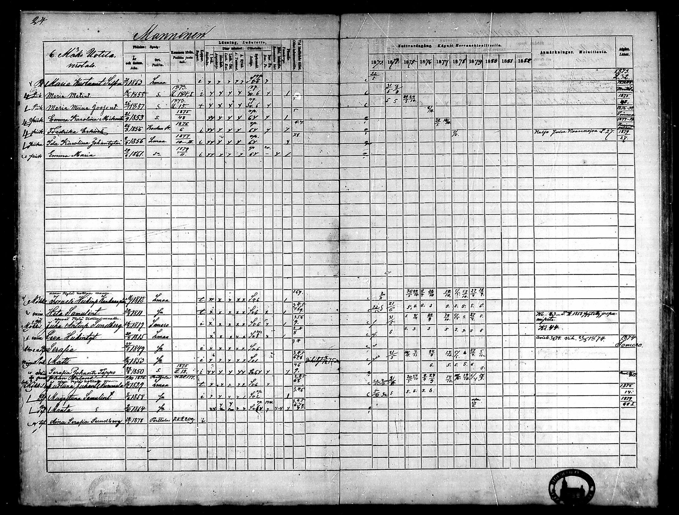 [ ../kirjat/Kirkonkirjat/ypaja/rippikirja_1873-1879_mko13-17/kuvat/20.jpg ]
