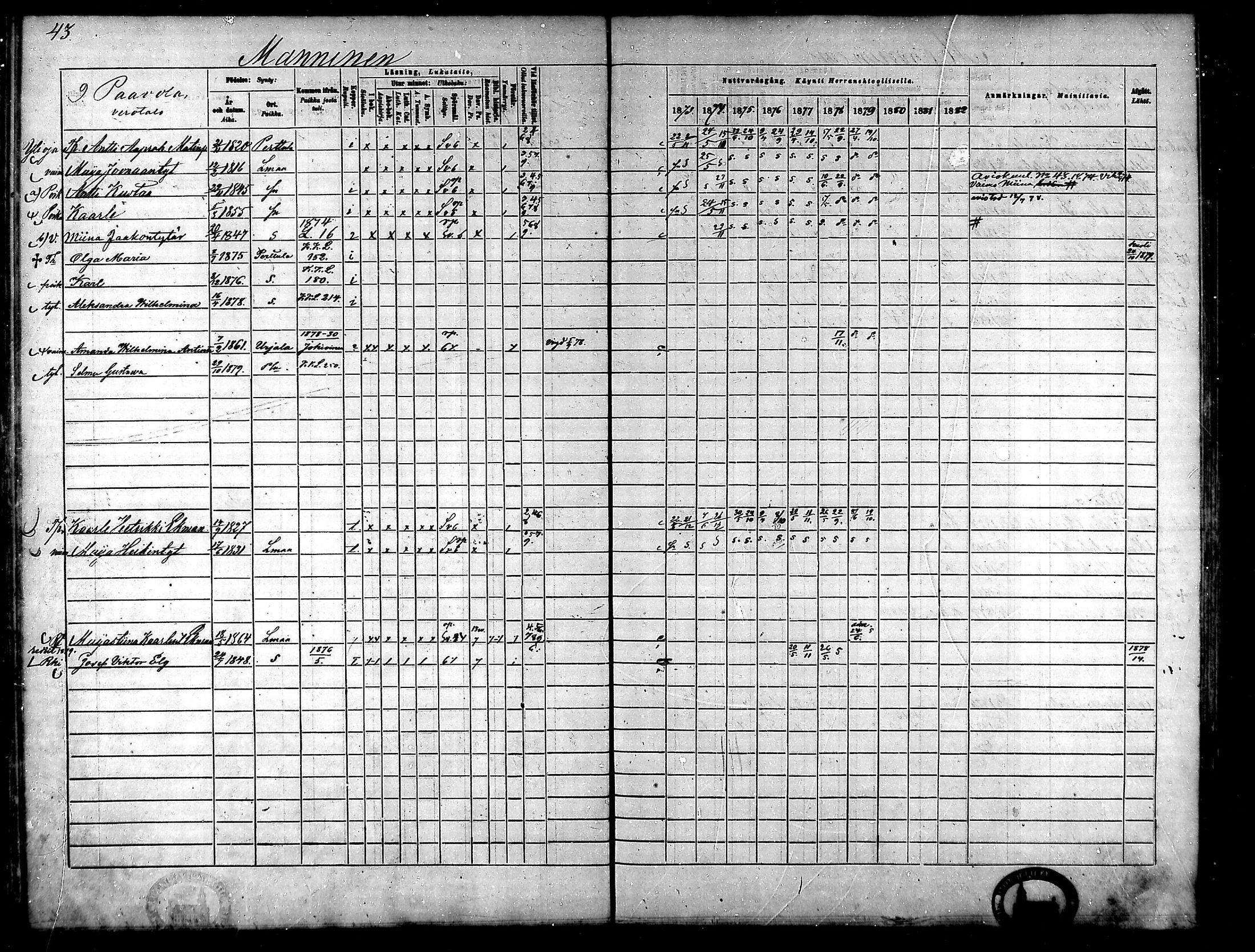 [ ../kirjat/Kirkonkirjat/ypaja/rippikirja_1873-1879_mko13-17/kuvat/37.jpg ]