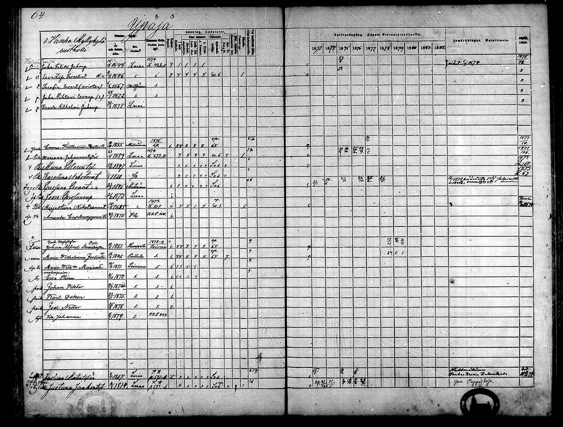 [ ../kirjat/Kirkonkirjat/ypaja/rippikirja_1873-1879_mko13-17/kuvat/48.jpg ]