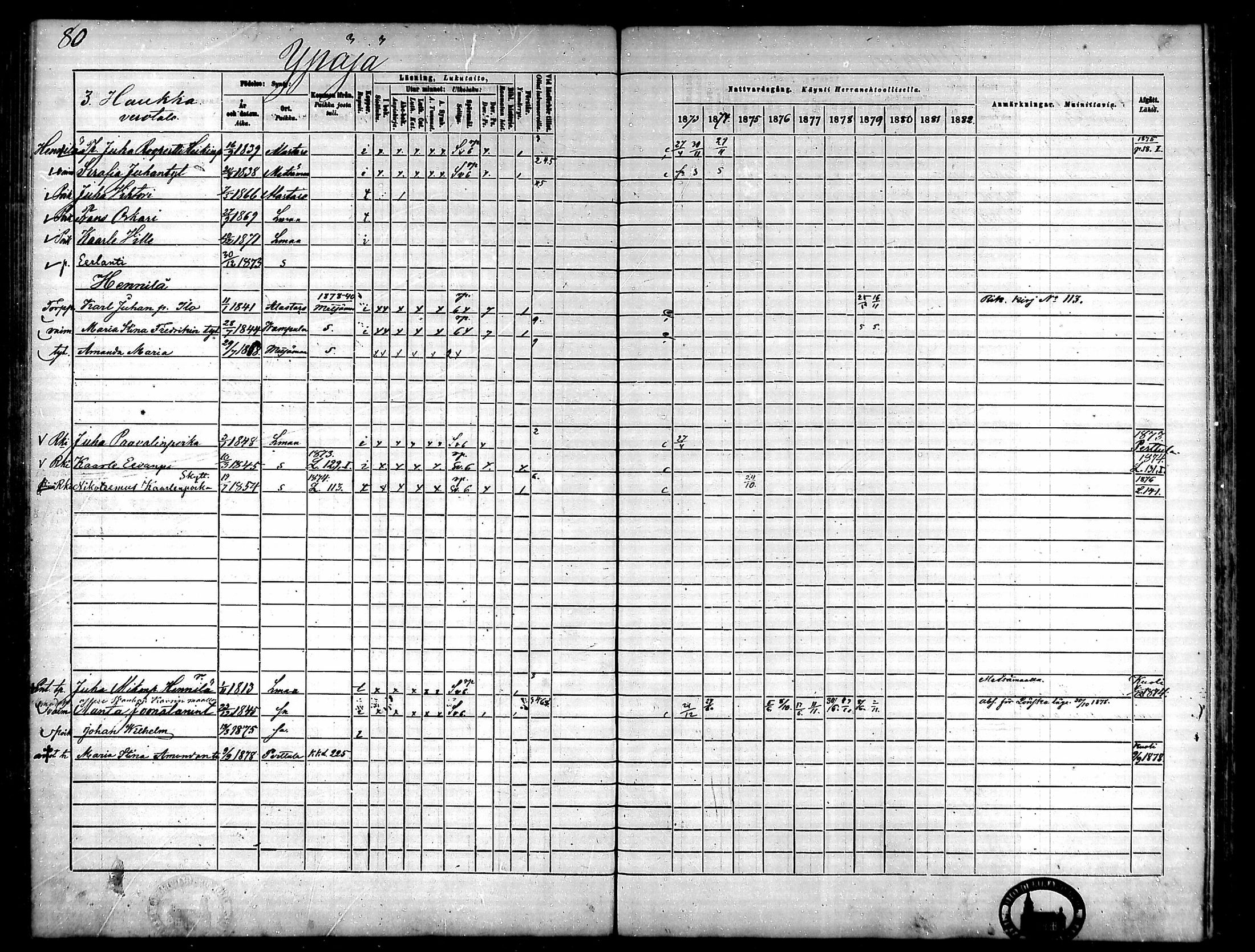 [ ../kirjat/Kirkonkirjat/ypaja/rippikirja_1873-1879_mko13-17/kuvat/62.jpg ]