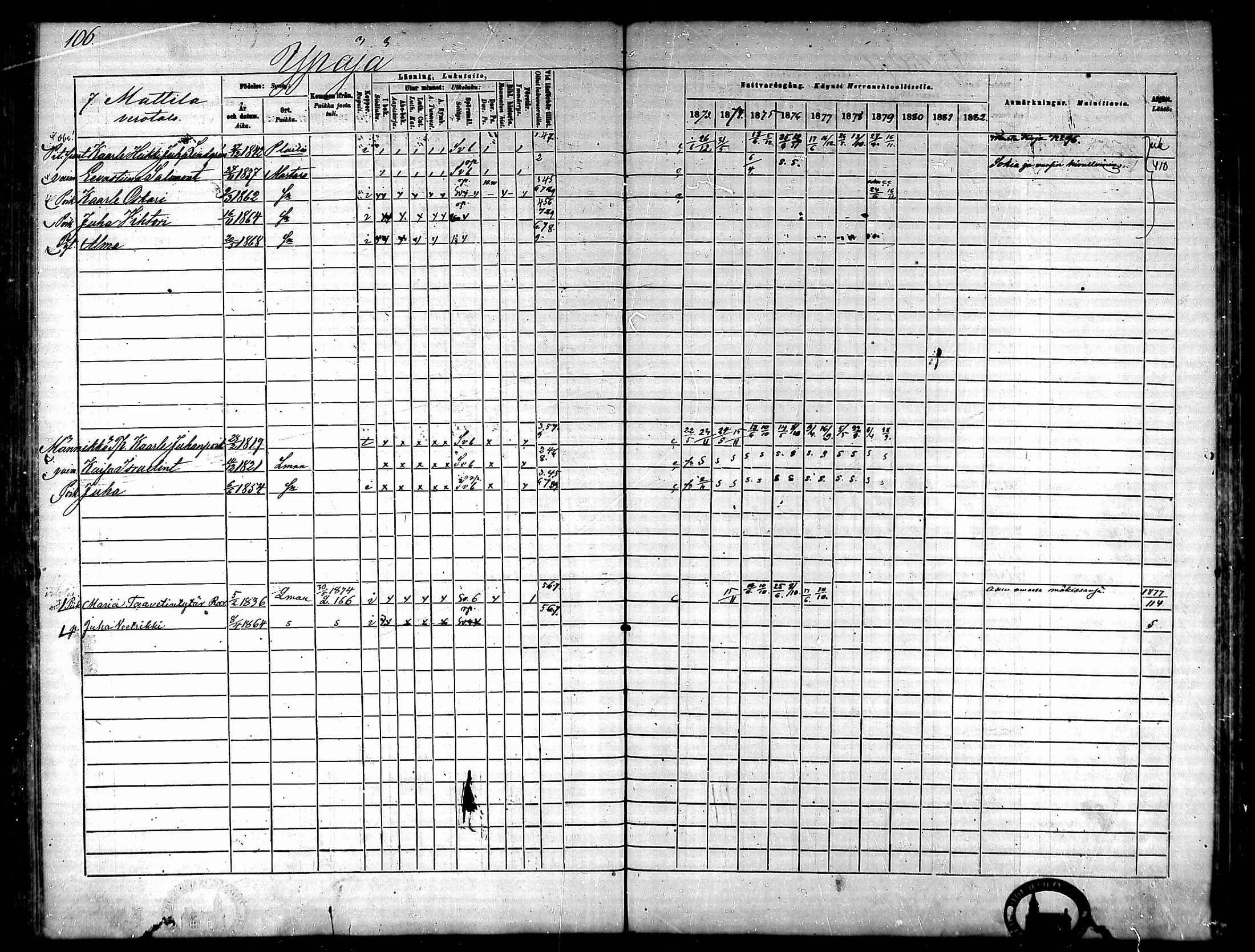 [ ../kirjat/Kirkonkirjat/ypaja/rippikirja_1873-1879_mko13-17/kuvat/84.jpg ]