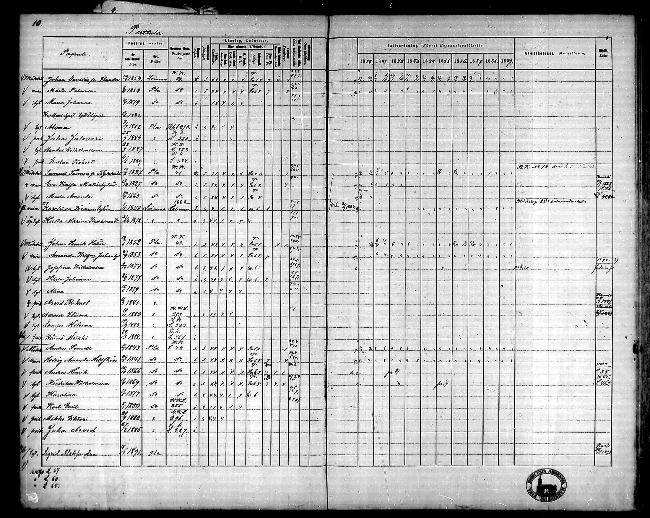 [ ../kirjat/Kirkonkirjat/ypaja/rippikirja_1880-1889_mko18-32/kuvat/10.jpg ]